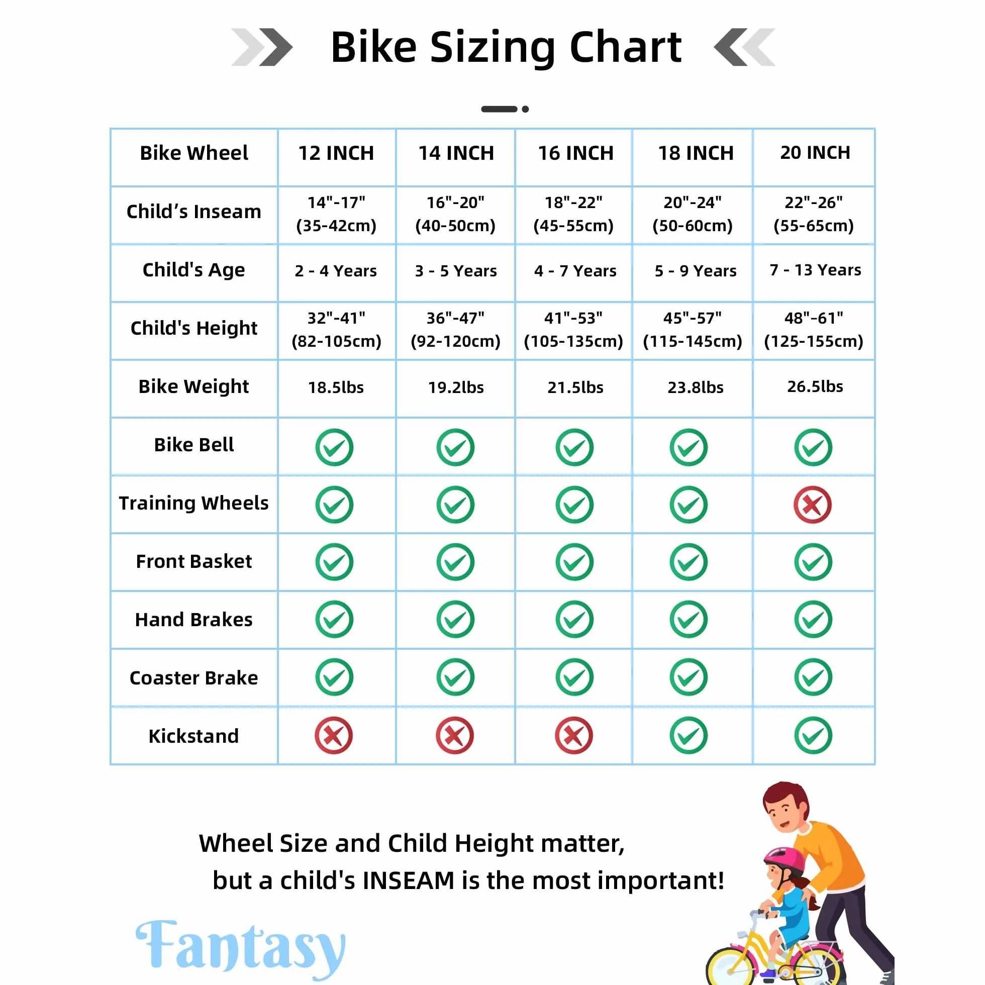 JOYSTAR Bicicletta per bambine 12/14/16/18/20 pollici con rotelle e cestino