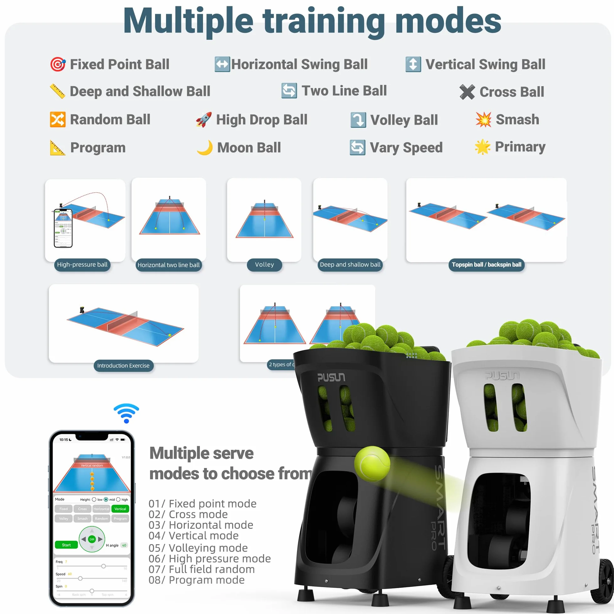 Macchina Lanciapalle PT-Smart PRO Tennis Padel Oscillazione Interna App Telecomando 100+ Palline 20–120 km/h