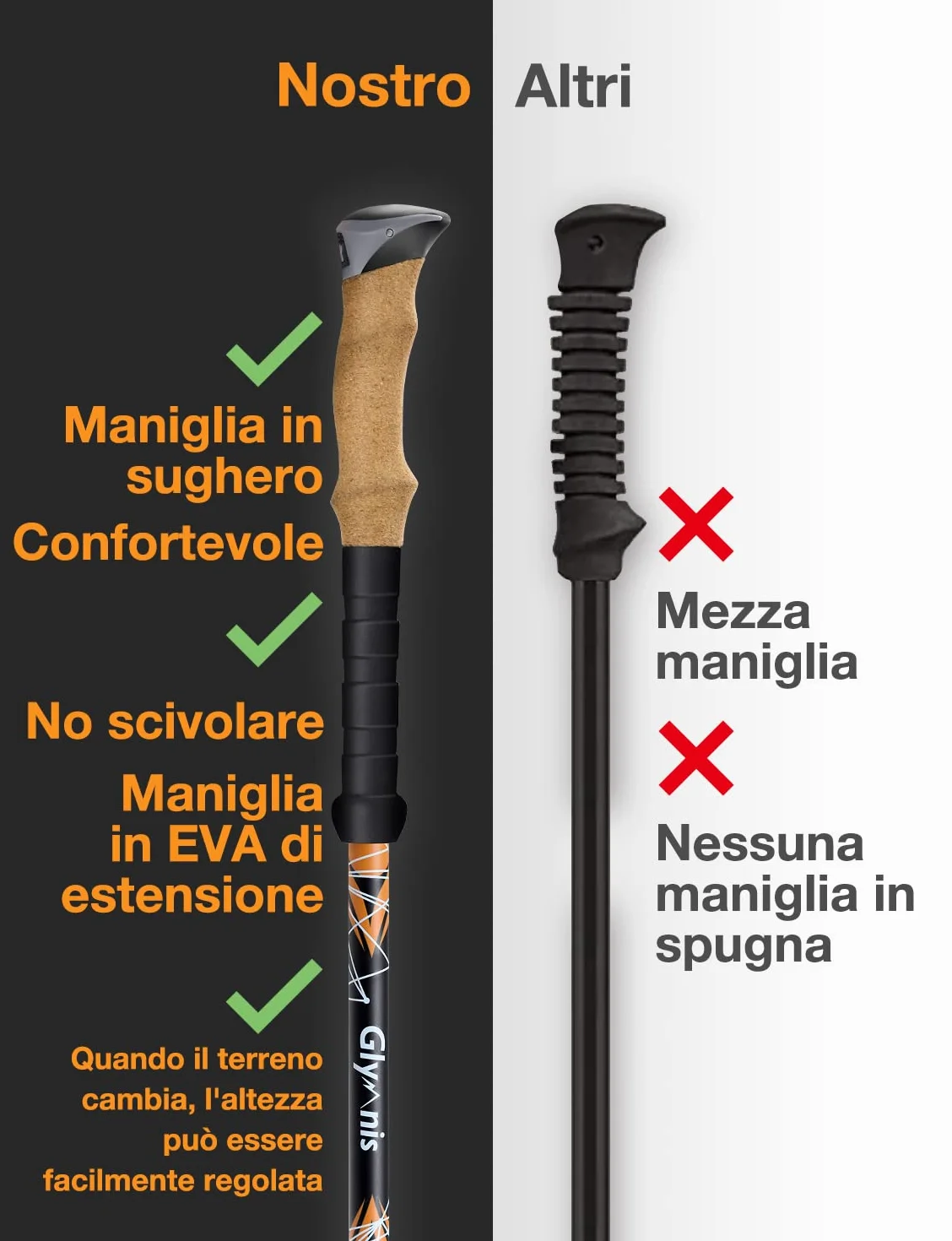 Bastoncini Da Trekking 3 Sezioni in Fibra Di Carbonio Ultraleggero Telescopico 65-135cm Con Sistema Di Blocco Rapido E Impugnatura in Sughero