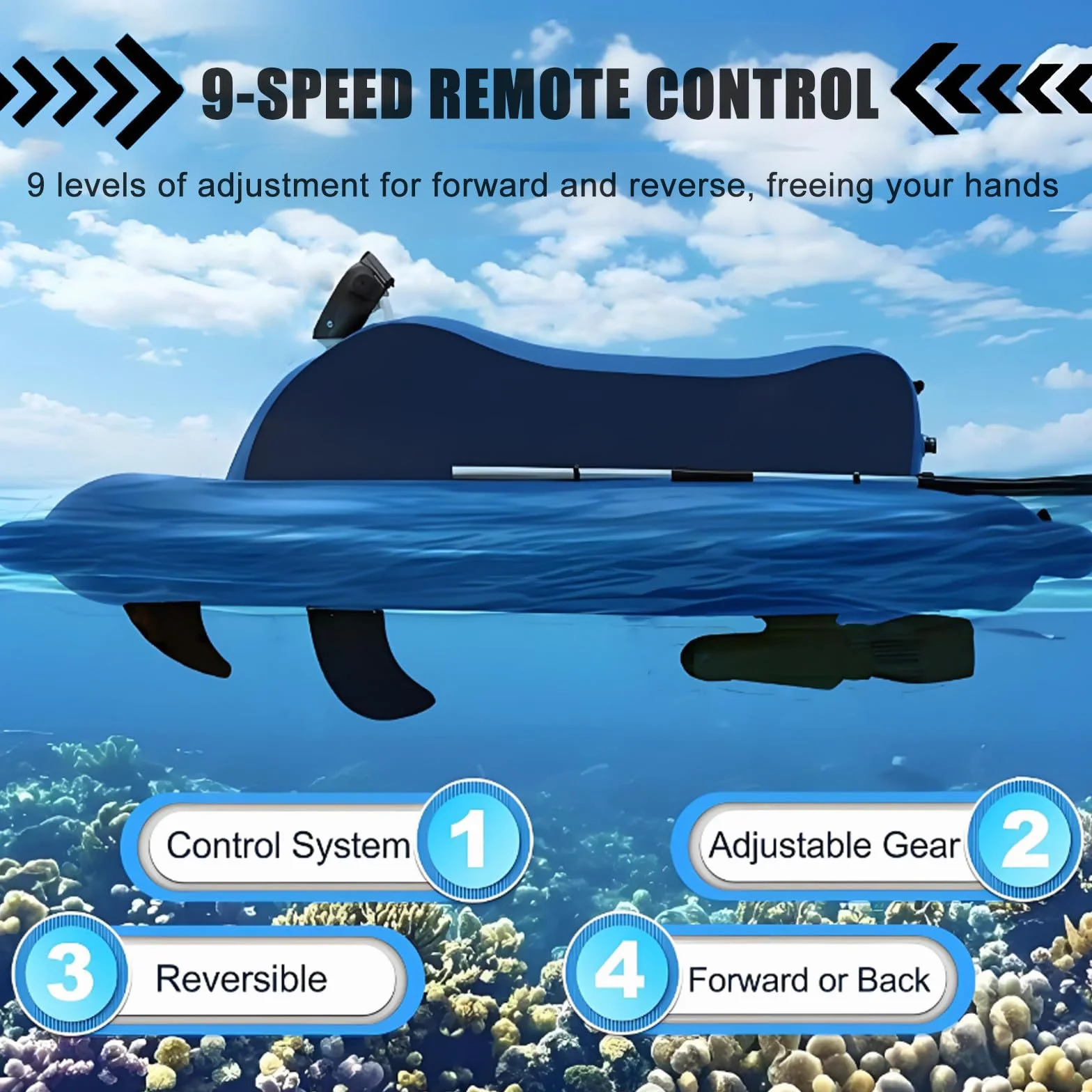 Moto d'Acqua Gonfiabile Elettrica Subacquea con Motore Barche Elettriche da Mare per Adulti 3-7 km/h Attrezzatura per Immersioni Subacquee e Nuoto Boat+Thrusters