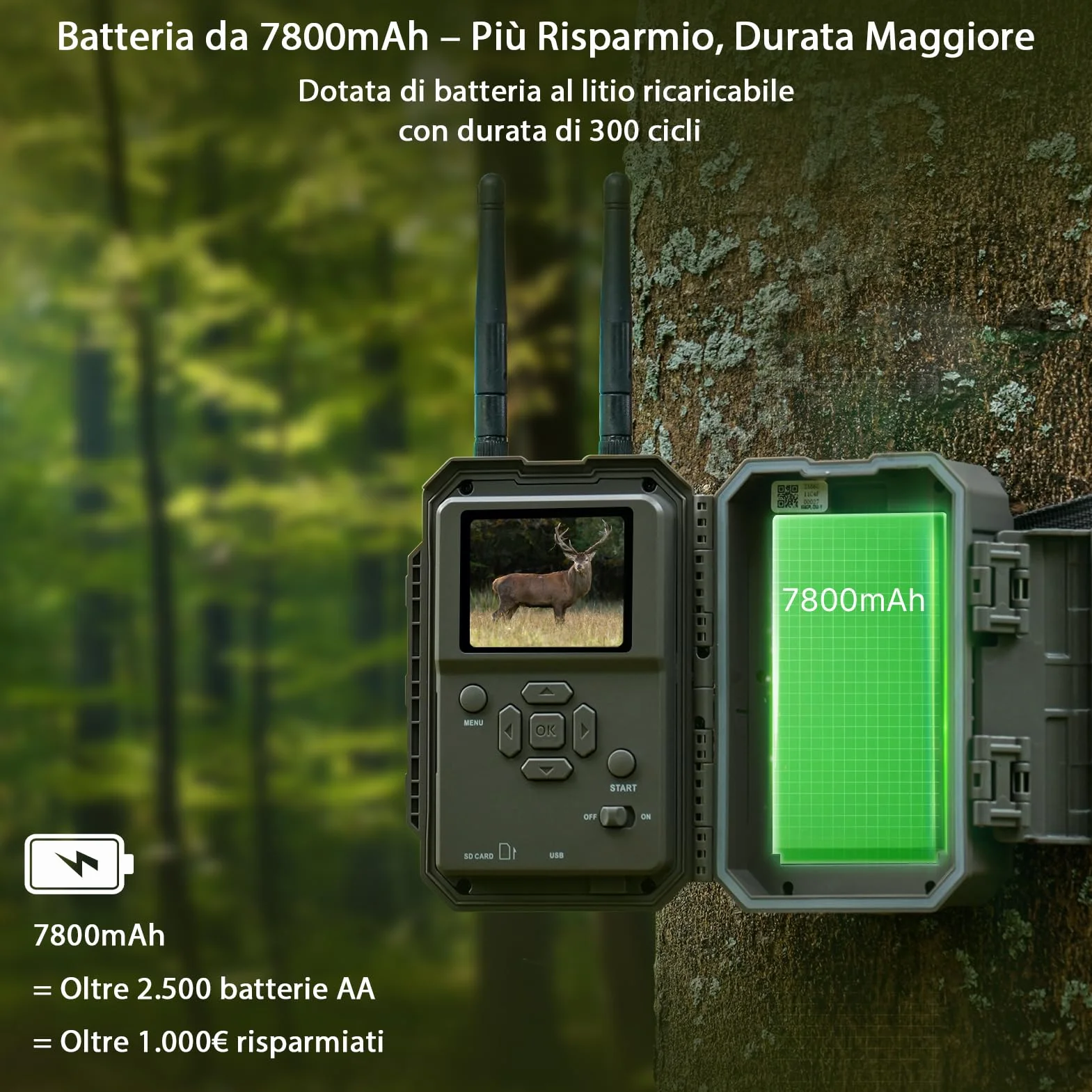 GardePro E8 2.0 Pro Fotocamera da Caccia 64MP 4K WiFi Bluetooth IP66 7800mAh 30m