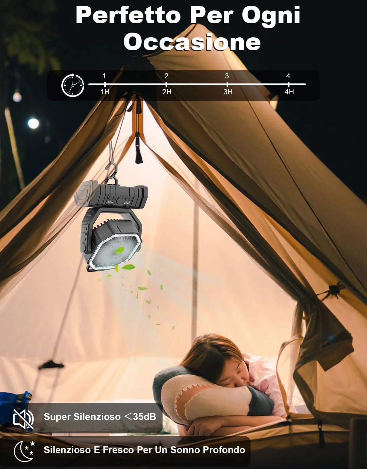 Richday 20000mAh con lanterna LED Ventilatore da campeggio Ventilatore silenzioso a 4 velocità Rotazione di 270° Ventilatore da campeggio all'aperto per uffici Tenda da camera da letto Campeggio