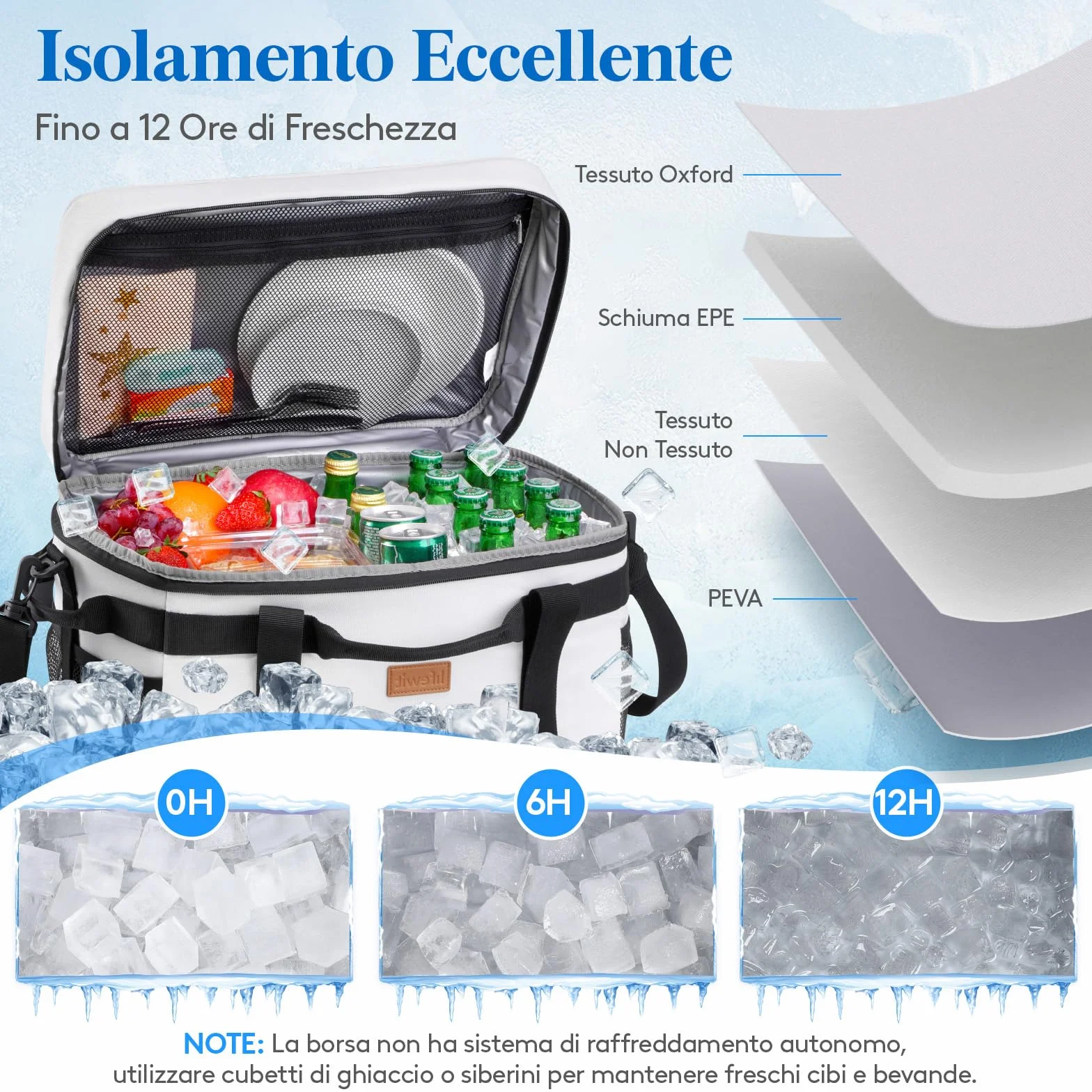Lifewit Borsa Termica 30L, Borsa Frigo Grande Portatile con Manici Multipli, Grigio Seta