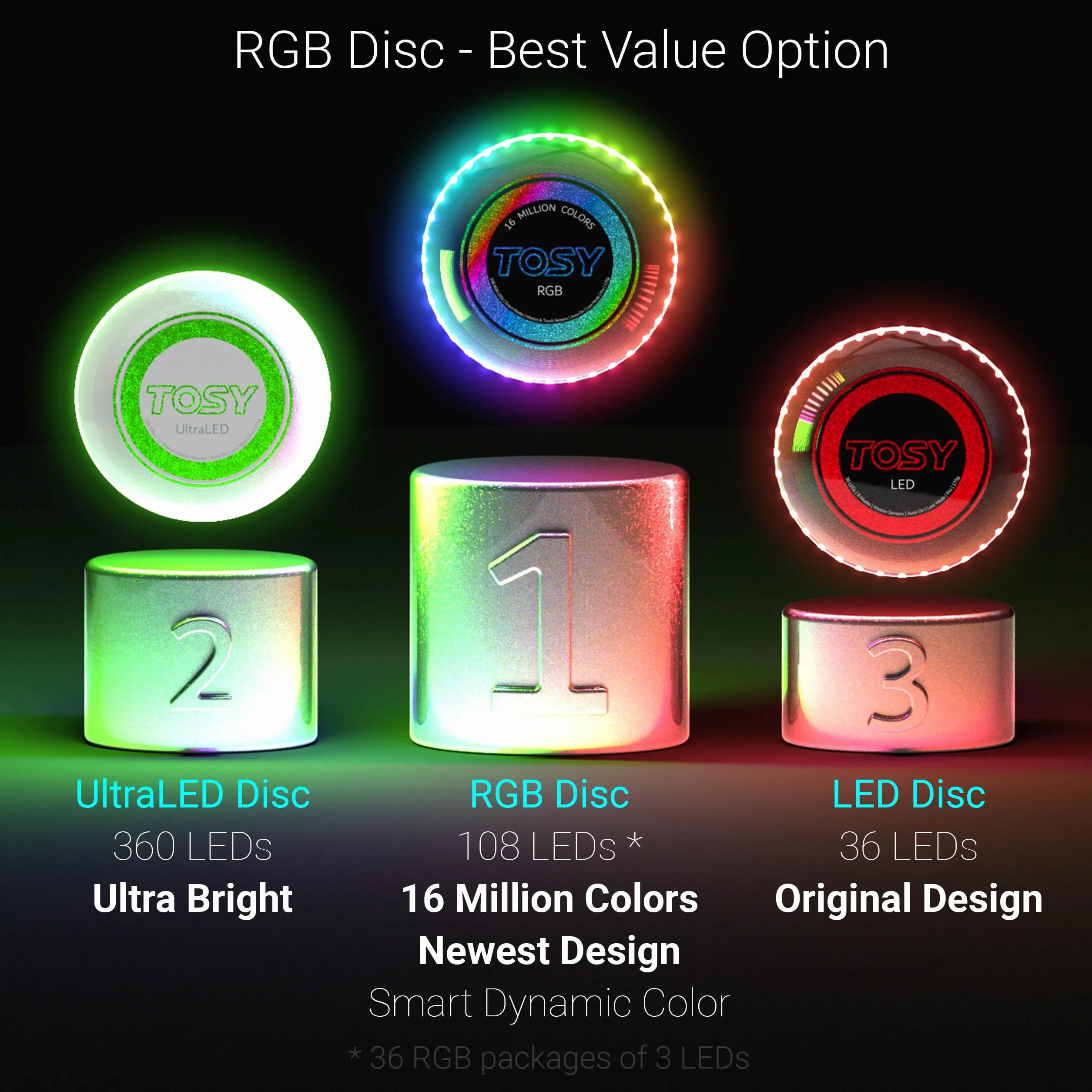 TOSY Frisbee Disco 36 LED 16 milioni di colori RGB ricaricabile