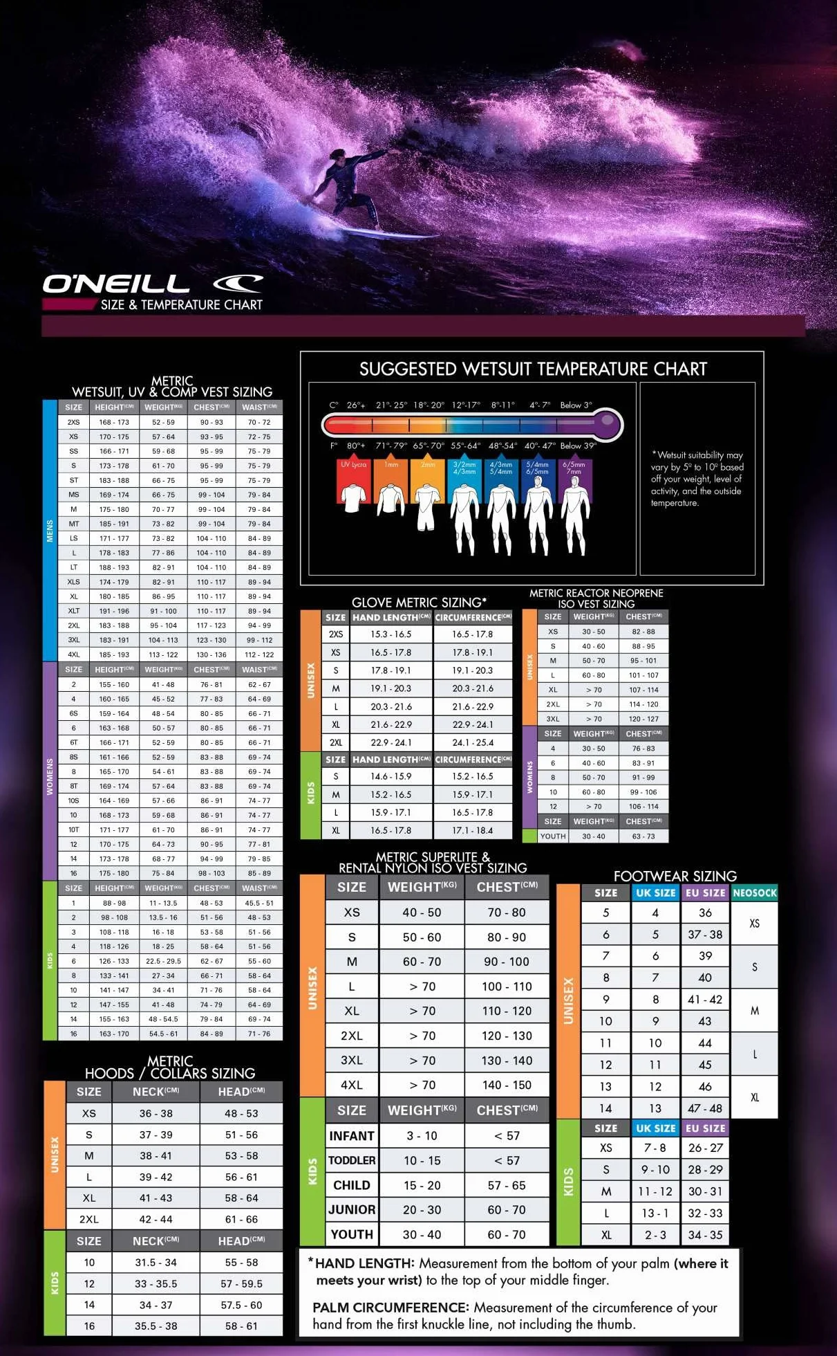 O'Neill Girls' Reactor II Back Zip Spring Wetsuit