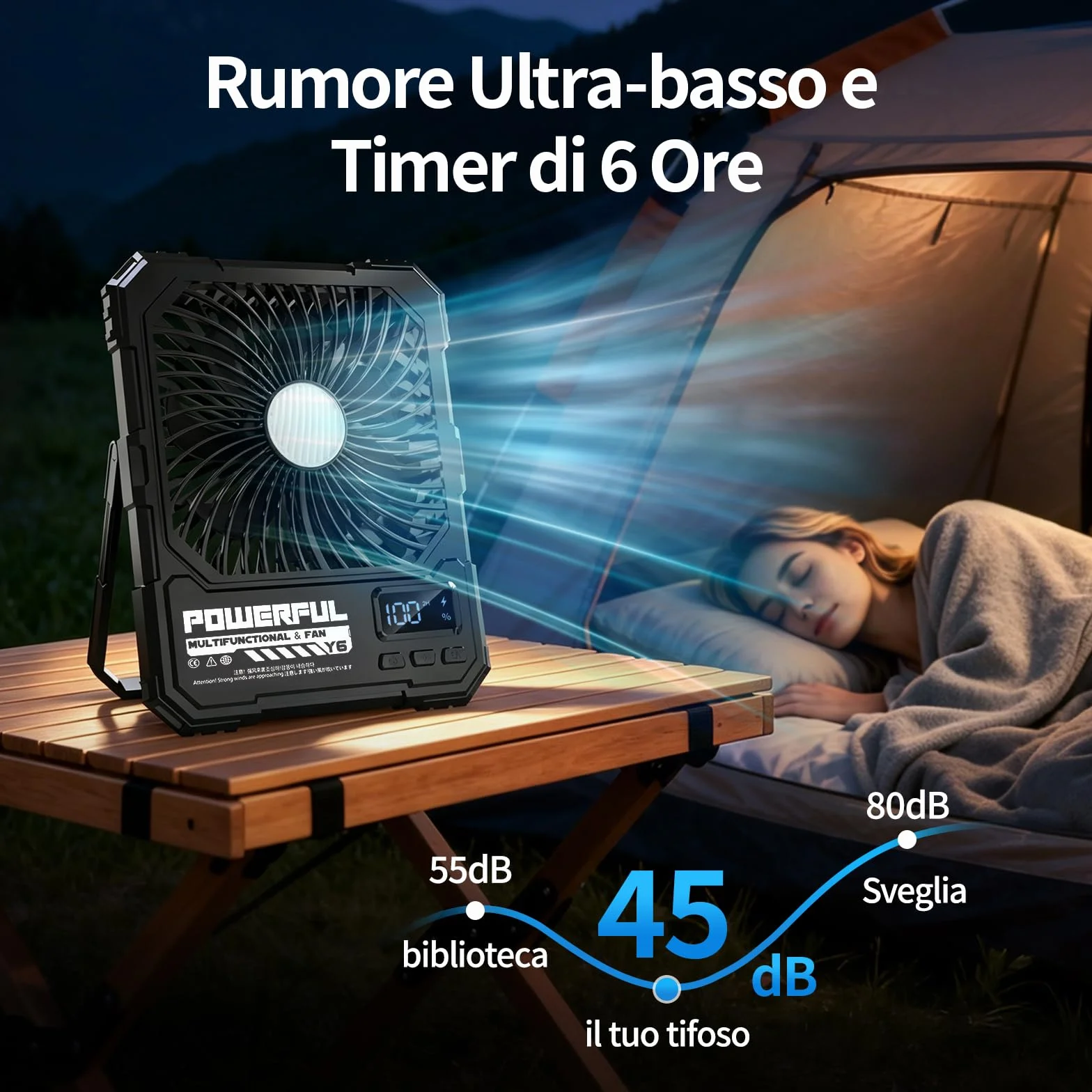Ventilatore da Campeggio Portatile Alimentato a Batteria da 20000 mAh, Ventilatore da Viaggio Ricaricabile da 8 Pollici, Fino a 82 Ore di Durata Della Batteria, Adatto Per Camera da Letto, Esterno