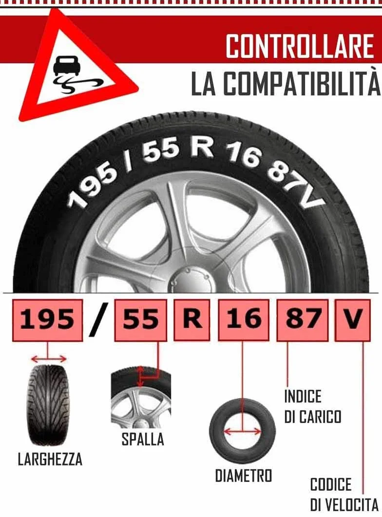 SMC Catene da Neve OMOLOGATE 9mm Pneumatici 205/55 R17