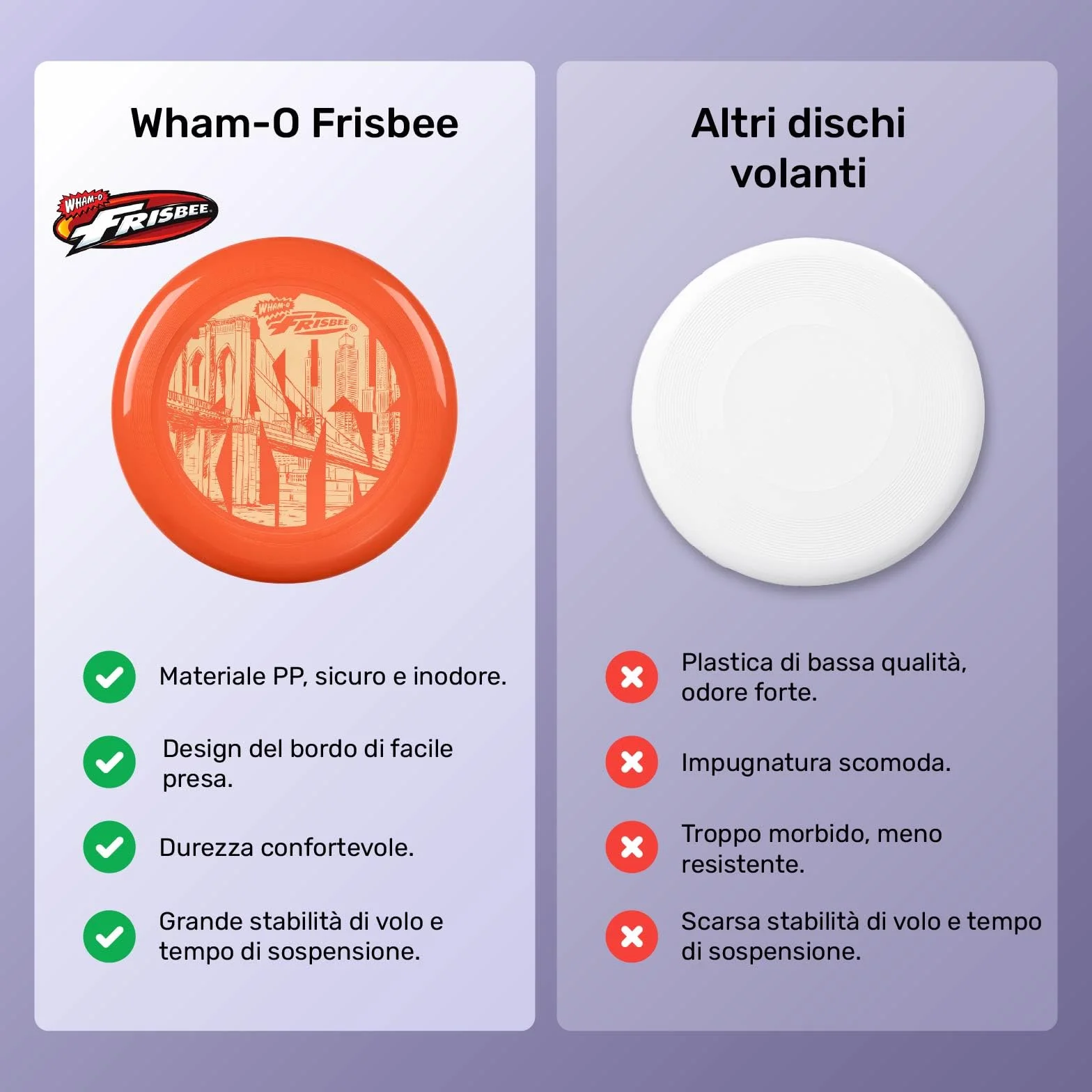 Wham-O Frisbee Disco Volante 25.27 cm Giocattolo Leggero per Bambini 130g