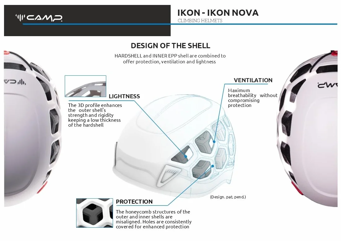 C.A.M.P. - Casco - IKON