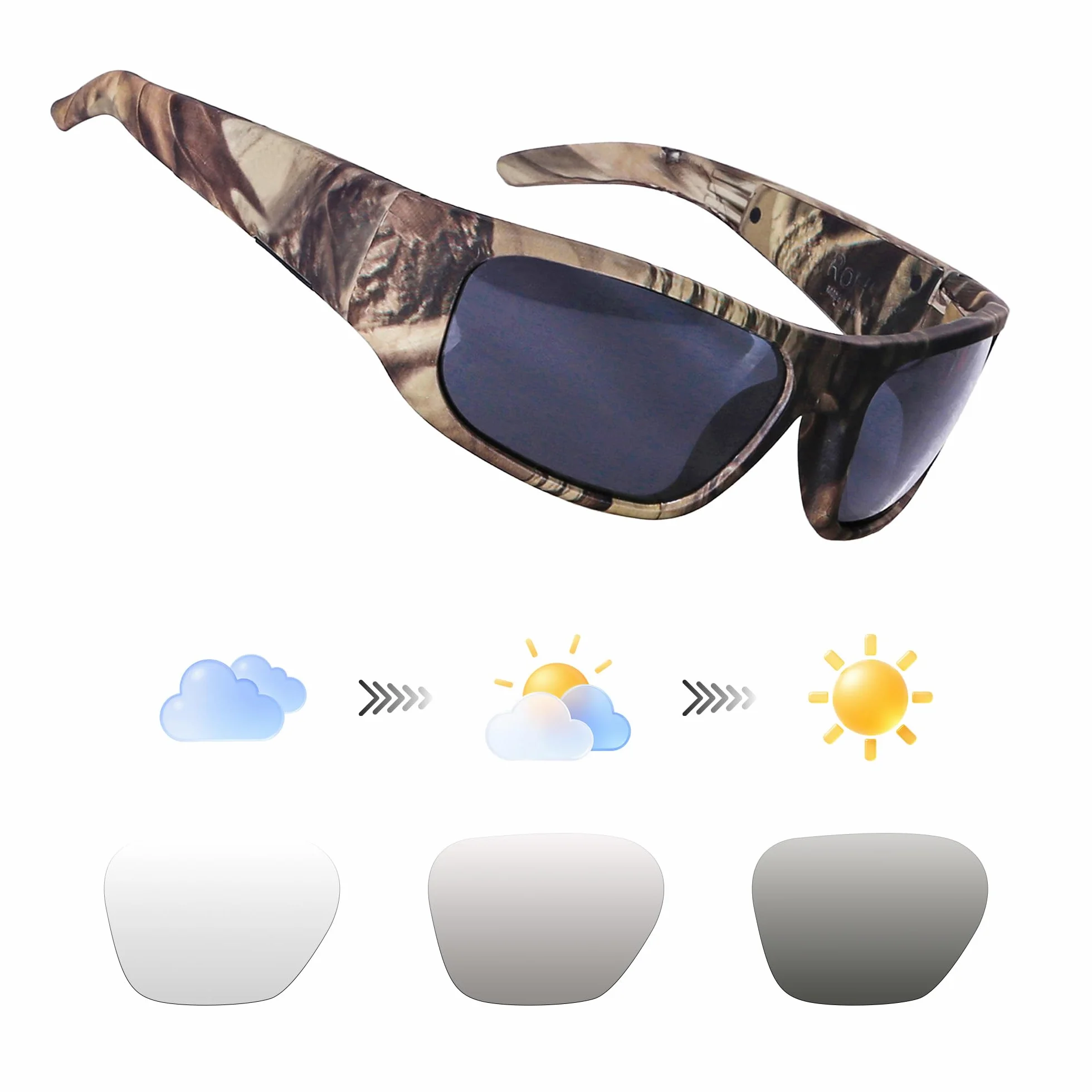 OhO sunshine Occhiali da sole audio wireless con lenti polarizzate UV400 unisex