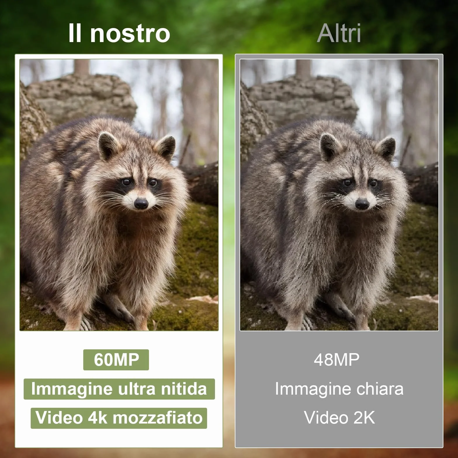 Fototrappola WiFi 4K 60MP con App, Notturna IR Visione 120 Ultra Grandangolo, Sensore di Movimento, 0,2s, 940nm