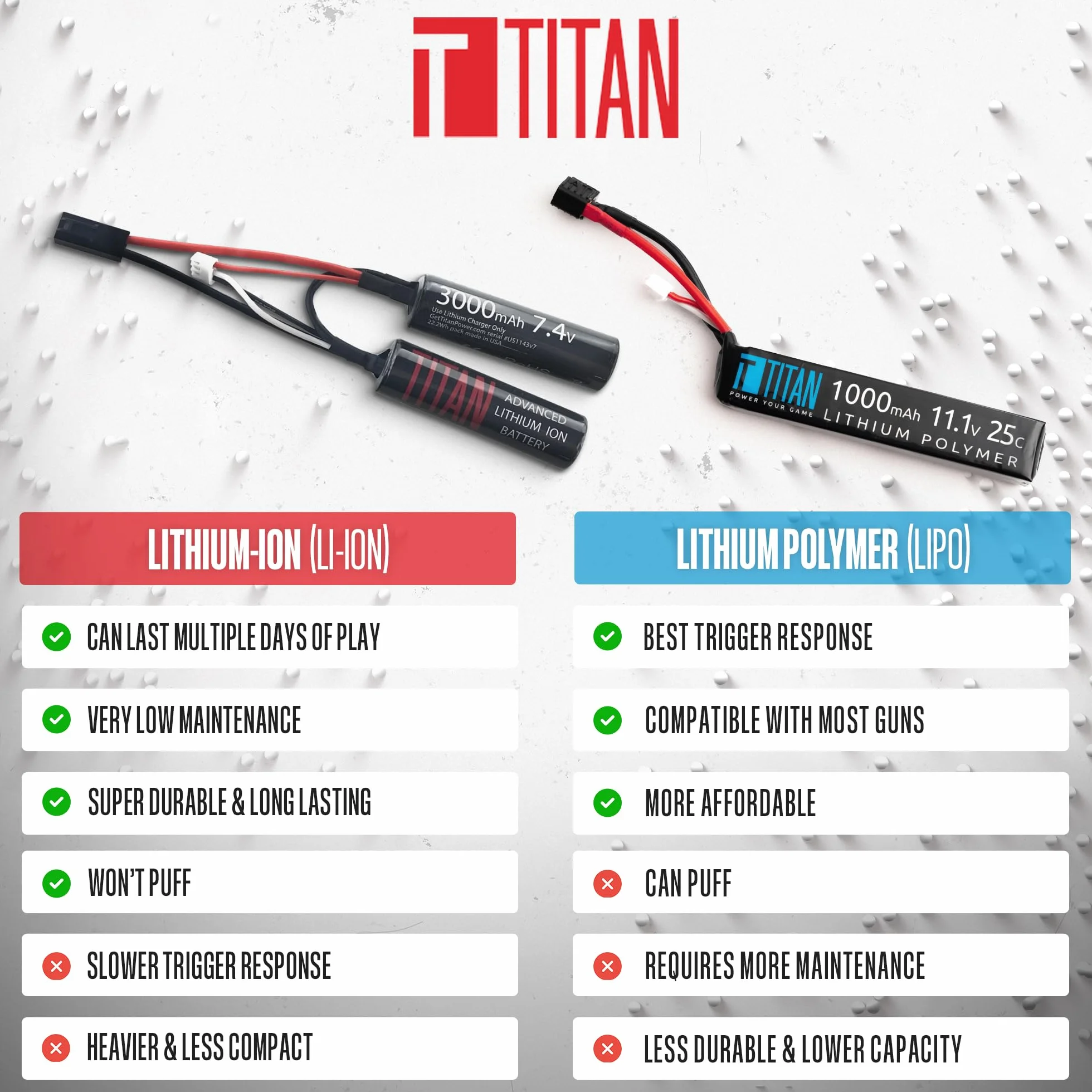 Batteria Titan Airsoft 3000mAh 7.4v Nunchuck Tamiya