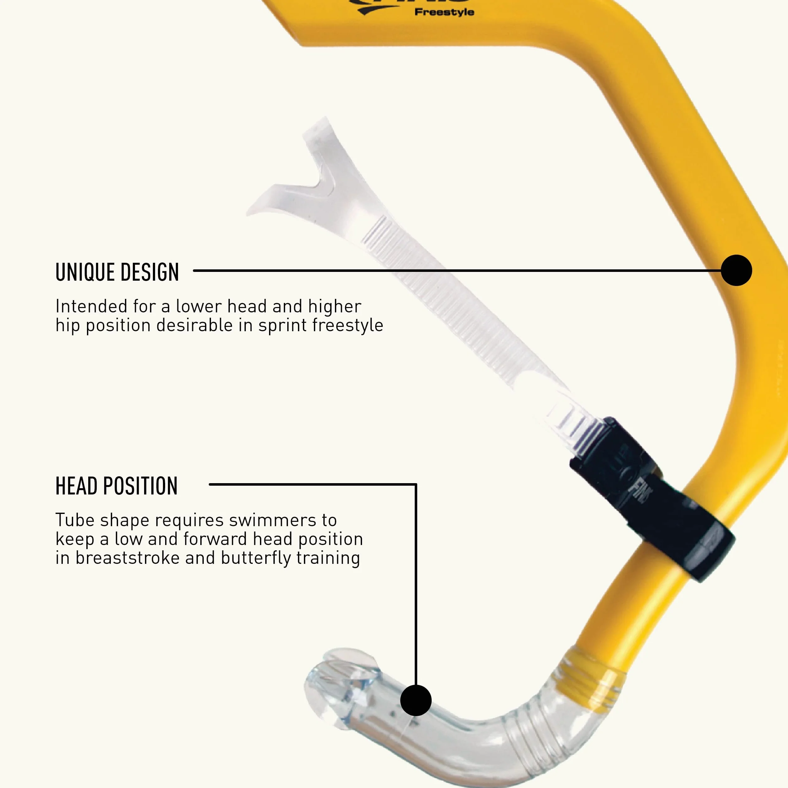 Finis Freestyle Snorkel Boccaglio Giallo