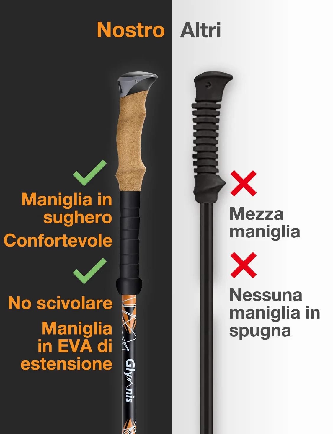 Bastoncini Da Trekking 3 Sezioni in Fibra Di Carbonio Ultraleggero Telescopico 65-135cm Con Sistema Di Blocco Rapido E Impugnatura in Sughero