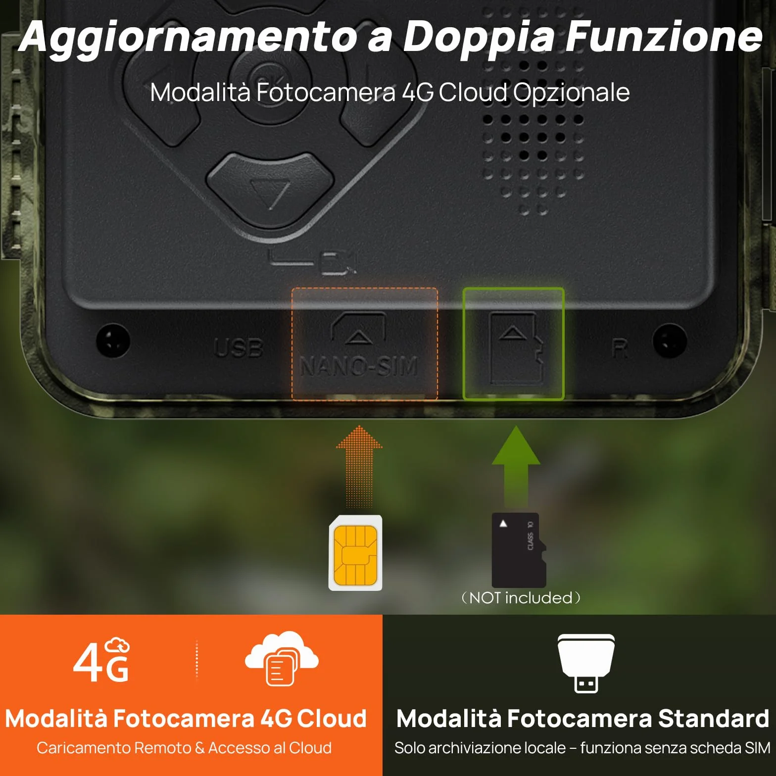iZEEKER 2 in 1 Fototrappola Cloud 4G & Standard, 2K HD 48MP Visione Notturna, IP66