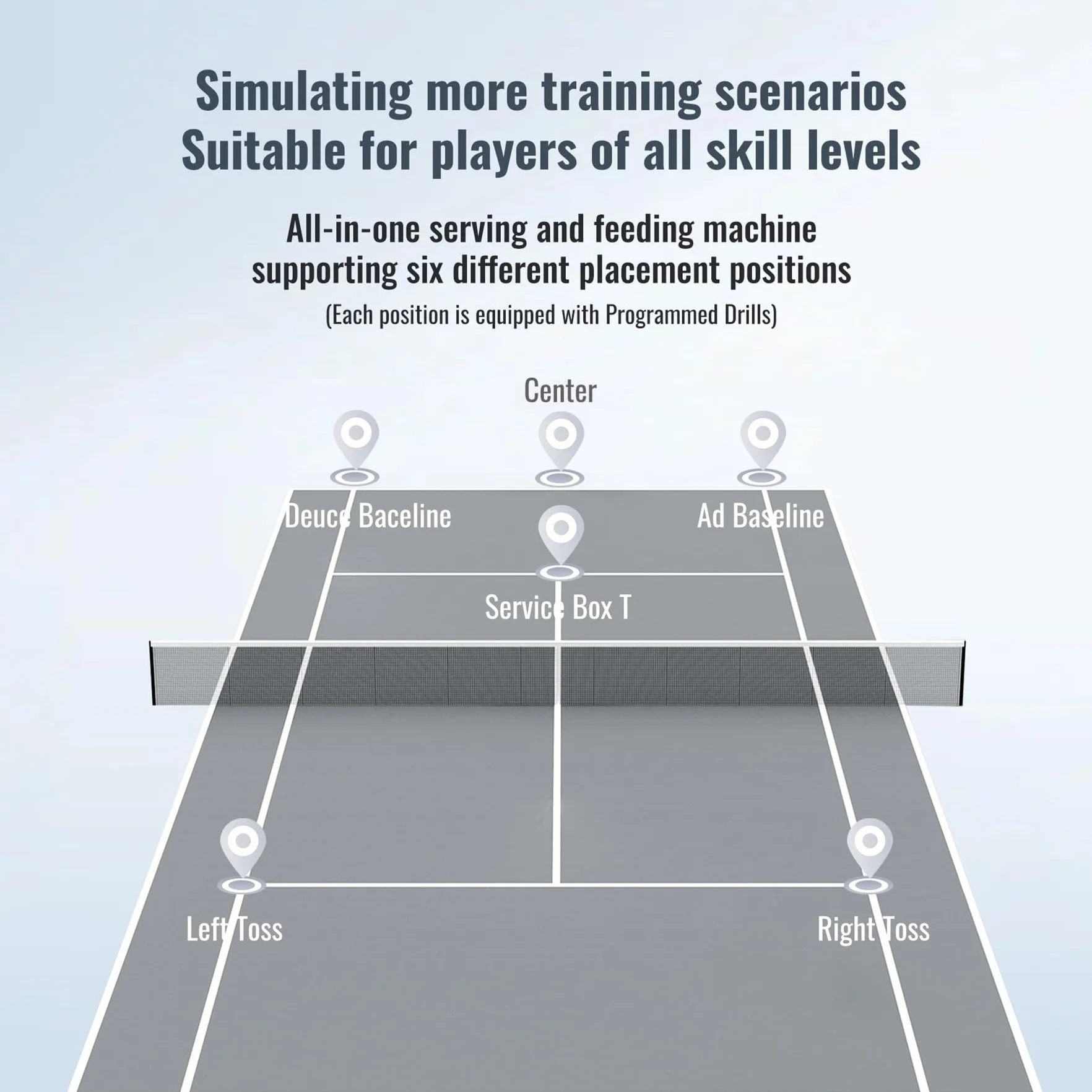PONGBOT Macchina per palline da tennis, 150 palline, 80 mph, 8+ ore, doppio motore Topspin Backspin