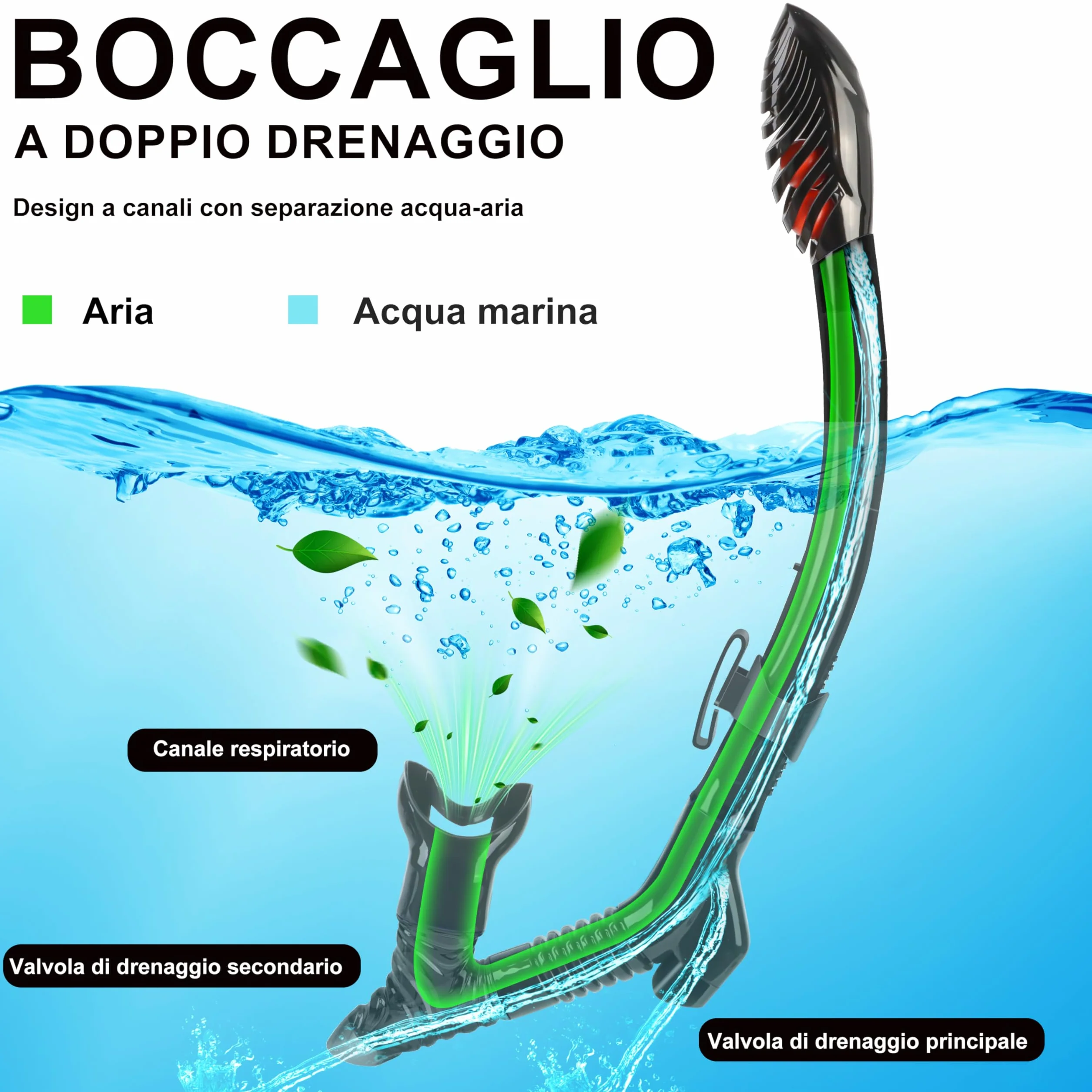 Set da Snorkeling per Adulti IEEILULU con Maschera Panoramica 180° e Boccaglio a 3 Canali