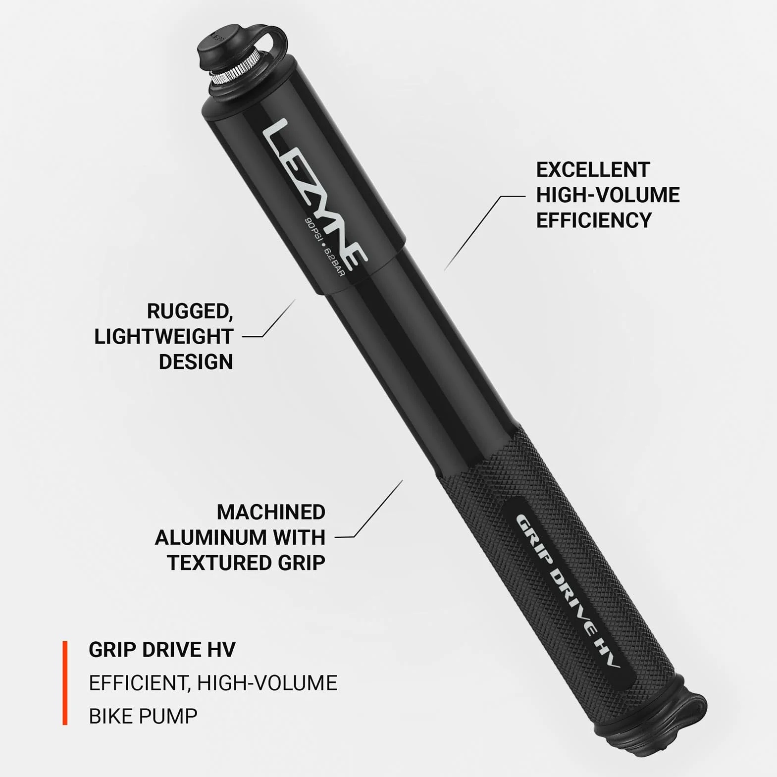 LEZYNE Grip Drive HV Mini Pompa
