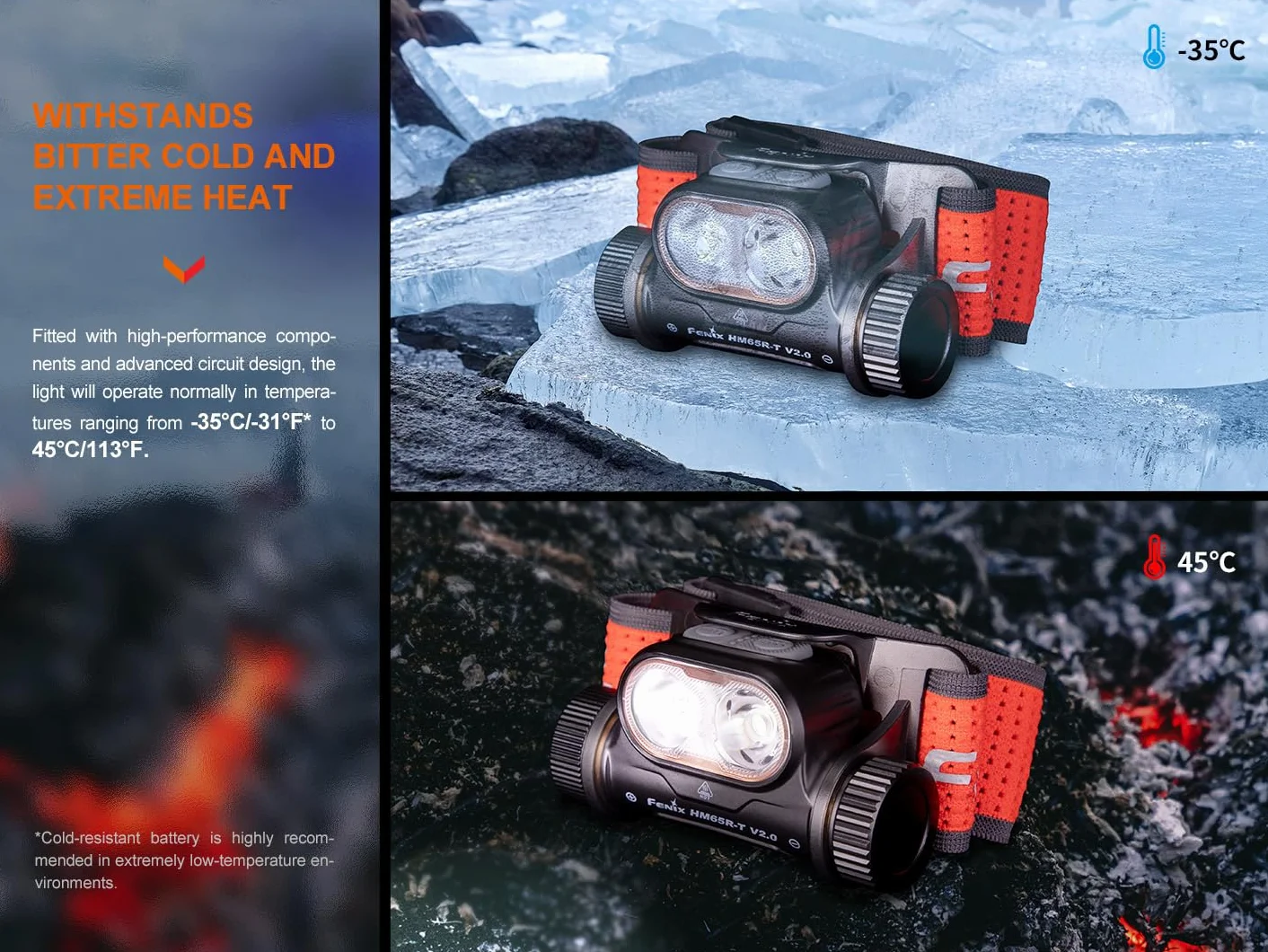 Fenix HM65R-T v2.0 Torcia da testa ricaricabile 1600 lumen 170 m 300 ore