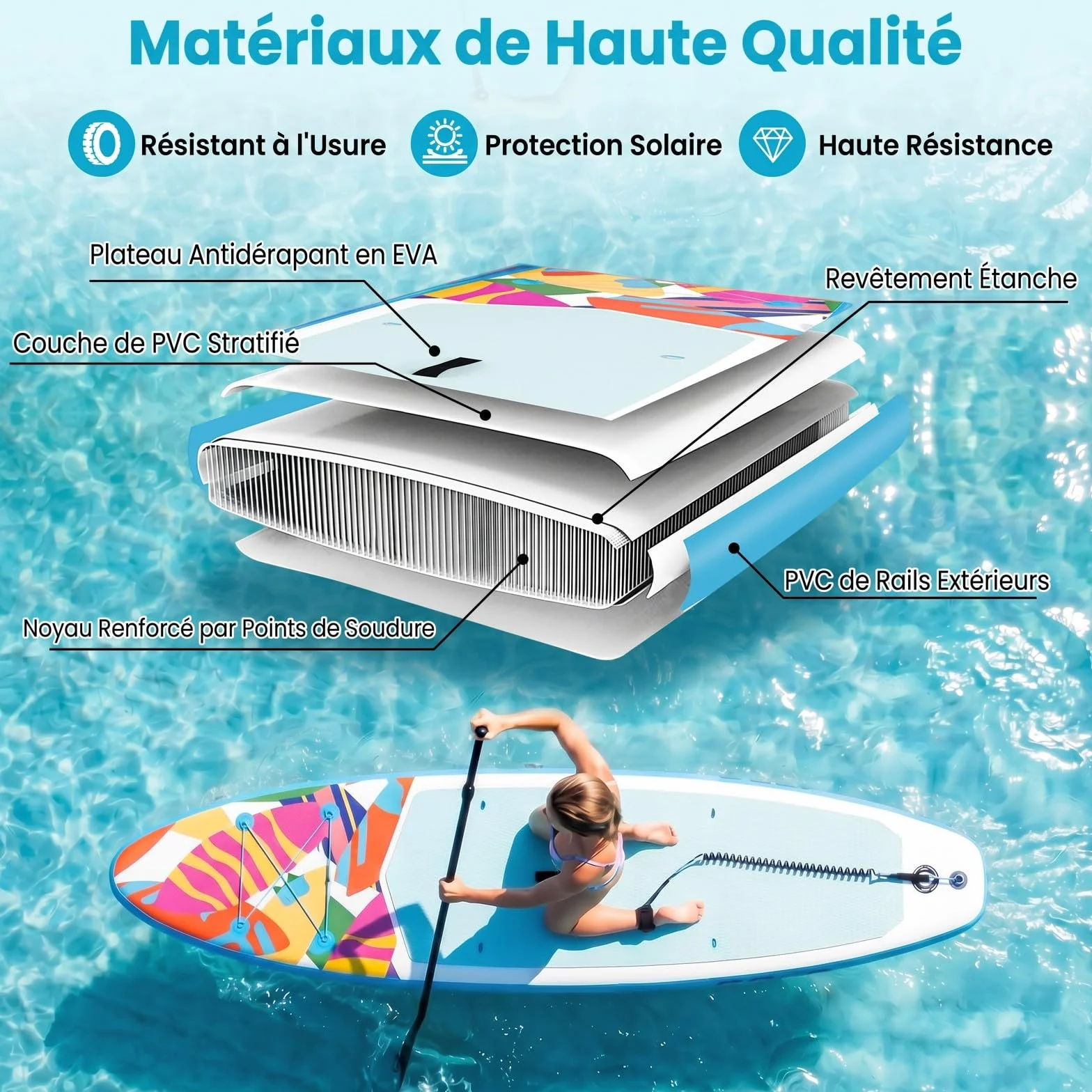 HOMASIS Tavola da SUP Gonfiabile, Paddle Board con Pompa Manuale, 3 Pinne Rimovibili, 336 x 77 x 16 cm