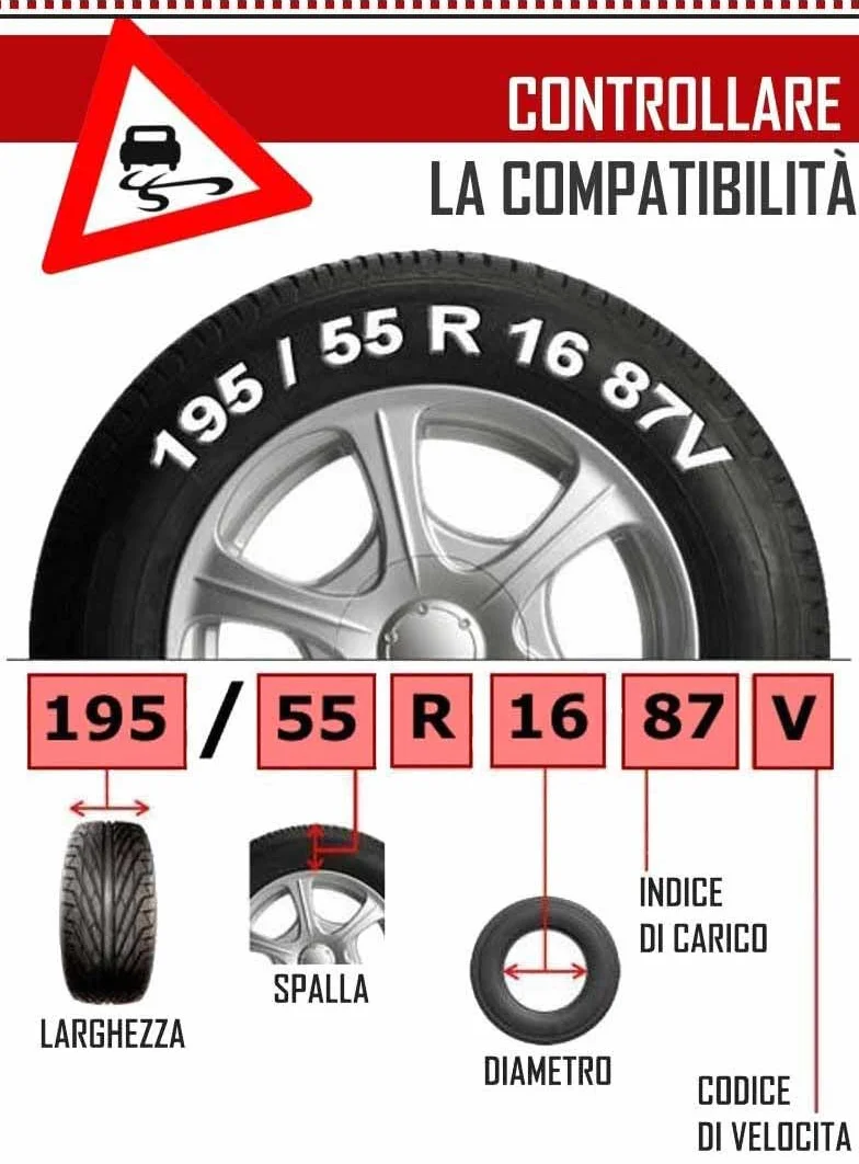 SMC Catene da Neve OMOLOGATE O-Norm TUV 9mm 215/60 R 17