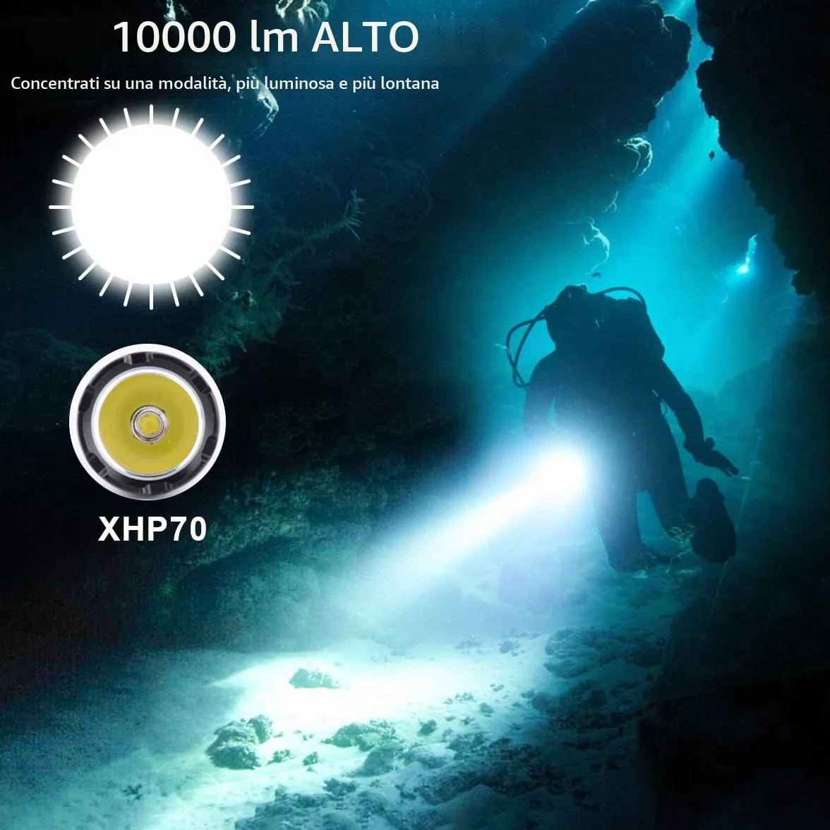 Lampada da immersione LED XHP70 10000 lumens IPX8 impermeabile 50m torcia subacquea ricaricabile