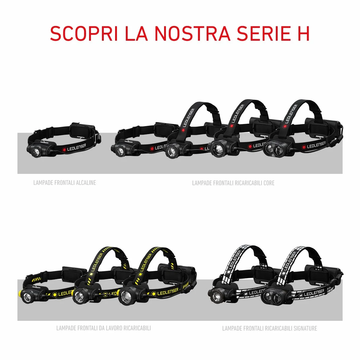 Ledlenser H15R Core Torcia Frontale LED 2500 Lumen Ricaricabile IP67 Impermeabile 250m