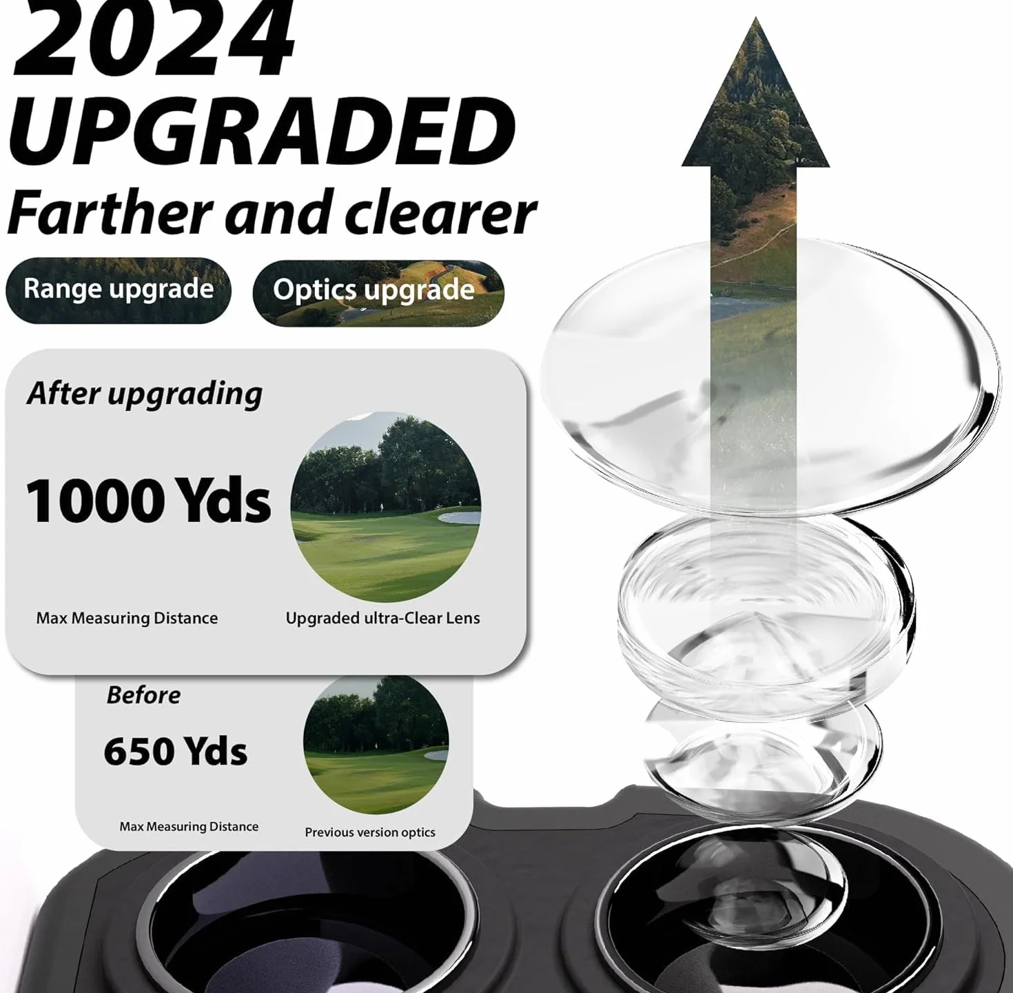 Gogogo Sport Vpro Telemetro Golf 1097 M(1200 Iarde) con Pendenza OFF/ON, Magnetica Telemetri con Ingrandimento 6X,Blocco della Bandiera e Vibrazione,Scansione,Velocità, Batteria Gratuita,Precisione ±1