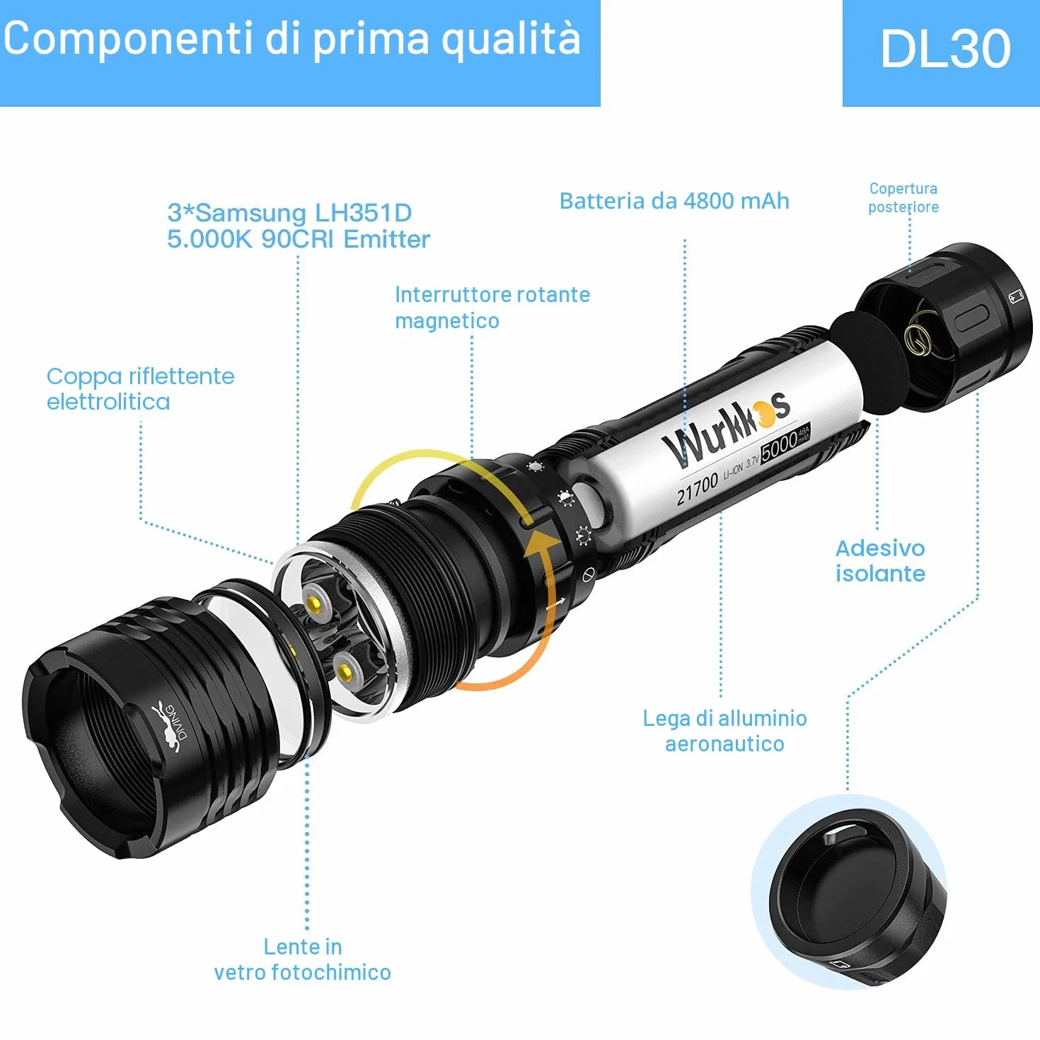 Wurkkos DL30 Torcia Subacquea 3600 Lumen Ricaricabile IPX8 LED LH351D 5000K 90CRI 5000mAh