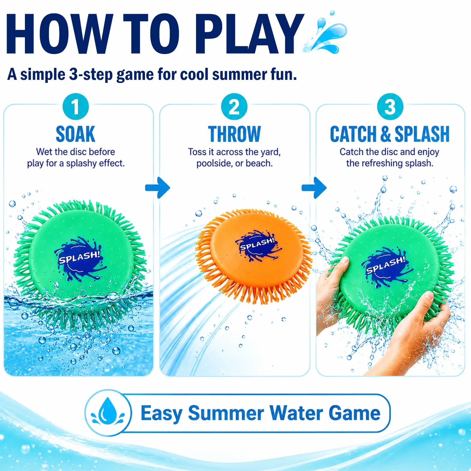 Giocattolo Frisbee Acqua, Disco da lancio in schiuma e silicone, Gioco acquatico in colori vivaci, Divertimento Estivo