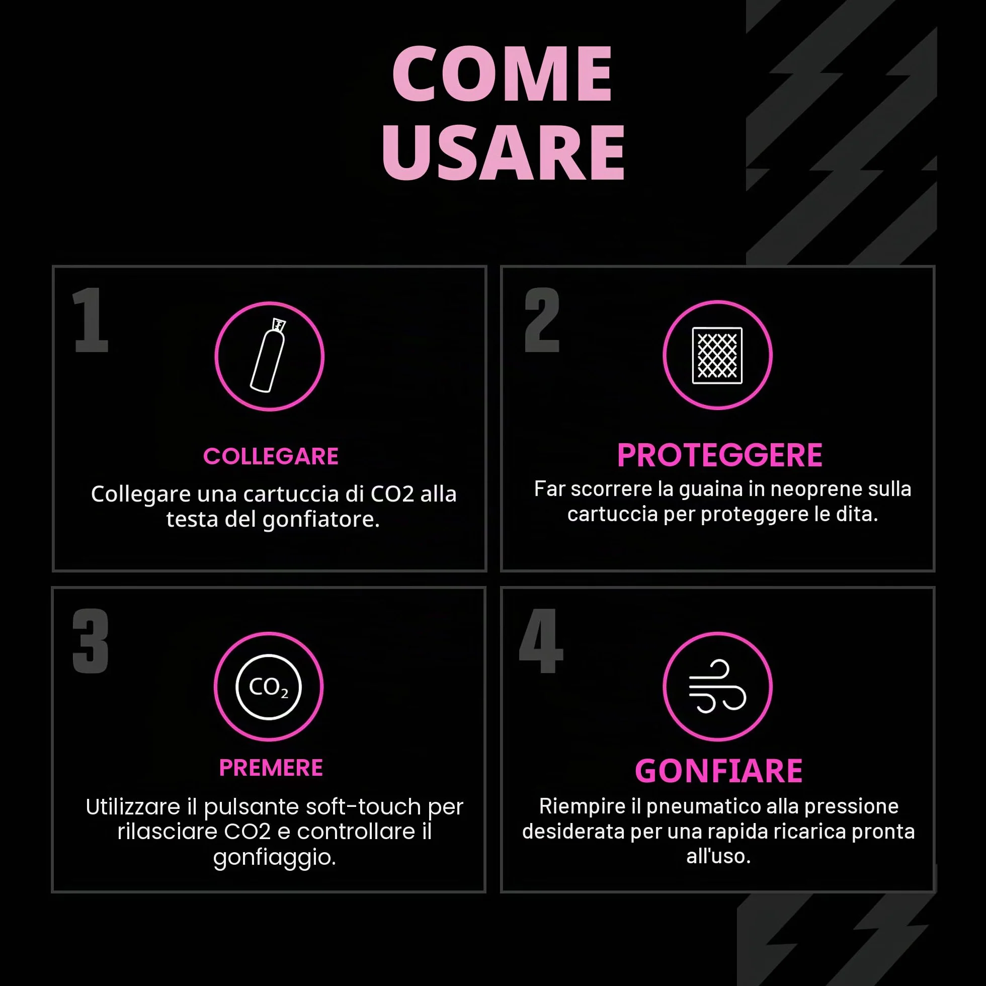 Muc Off Co2 Inflator Kit MTB 2x 25g Co2 Kartusche Neoprenhülle