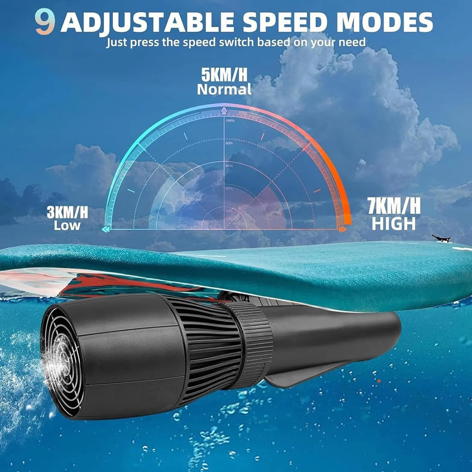 Scooter Elettrico Subacqueo 700W per Adulti e Bambini, 50min Diving