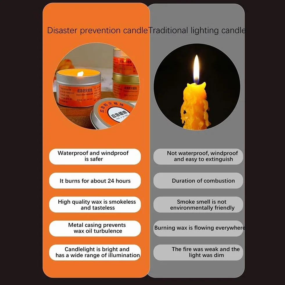Candele di sopravvivenza a lunga durata 30 ore, impermeabili, senza fumo, per emergenza e campeggio