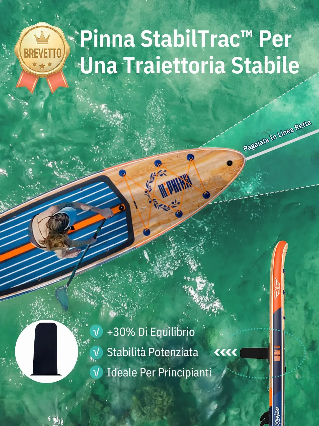 Niphean Tavola SUP Gonfiabile per 2+1 Persone, Stand Up Paddle Board con StabilTrac Pinna, Custodia Impermeabile, SUP Gonfiabile Adulti