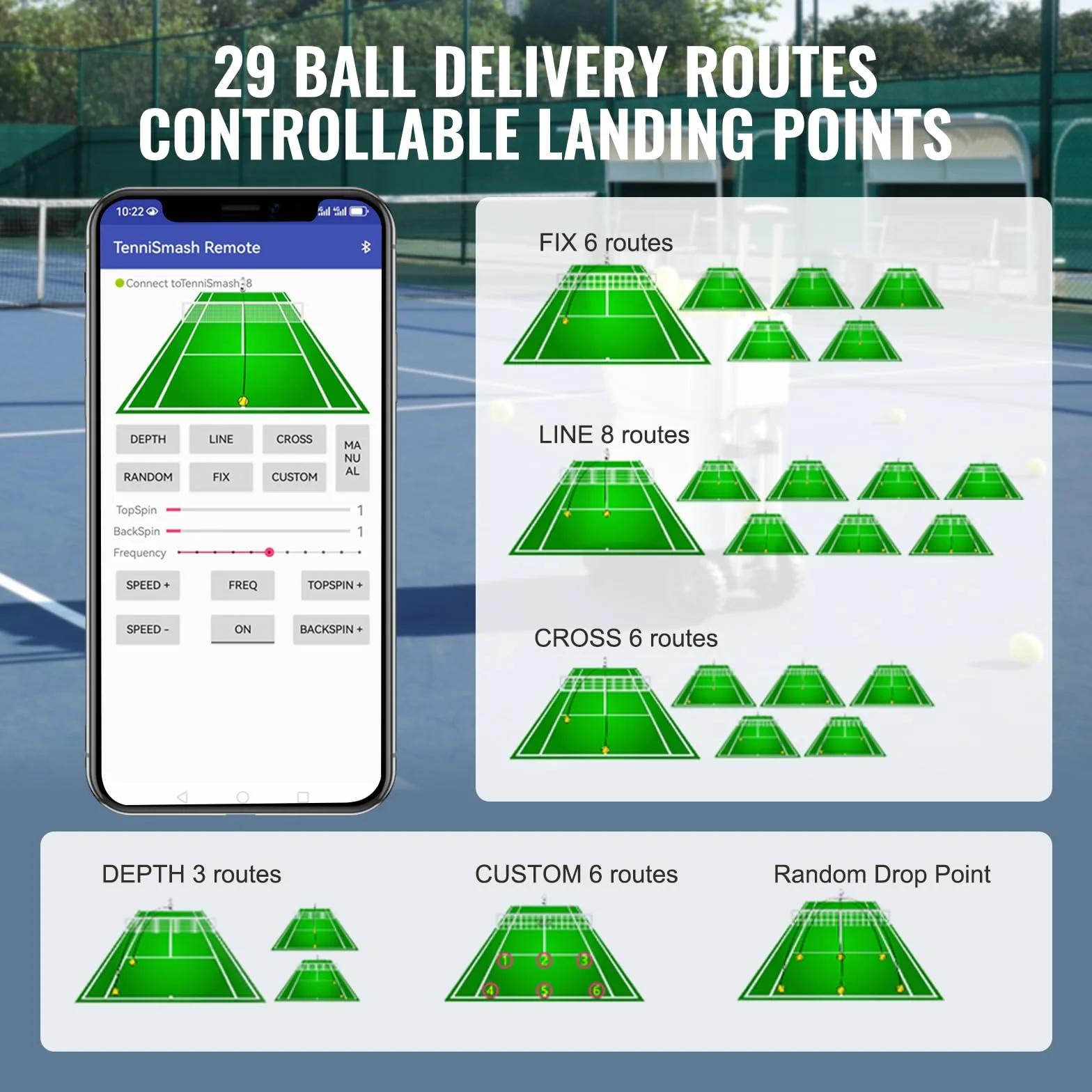 VEVOR Lancia Palline Tennis Automatico Portatile, Macchina per Palline da Tennis, Lanciatore 150 Palline, Trapano Multimodale 5 Motori, Batteria Ricaricabile, Controllo Remoto App