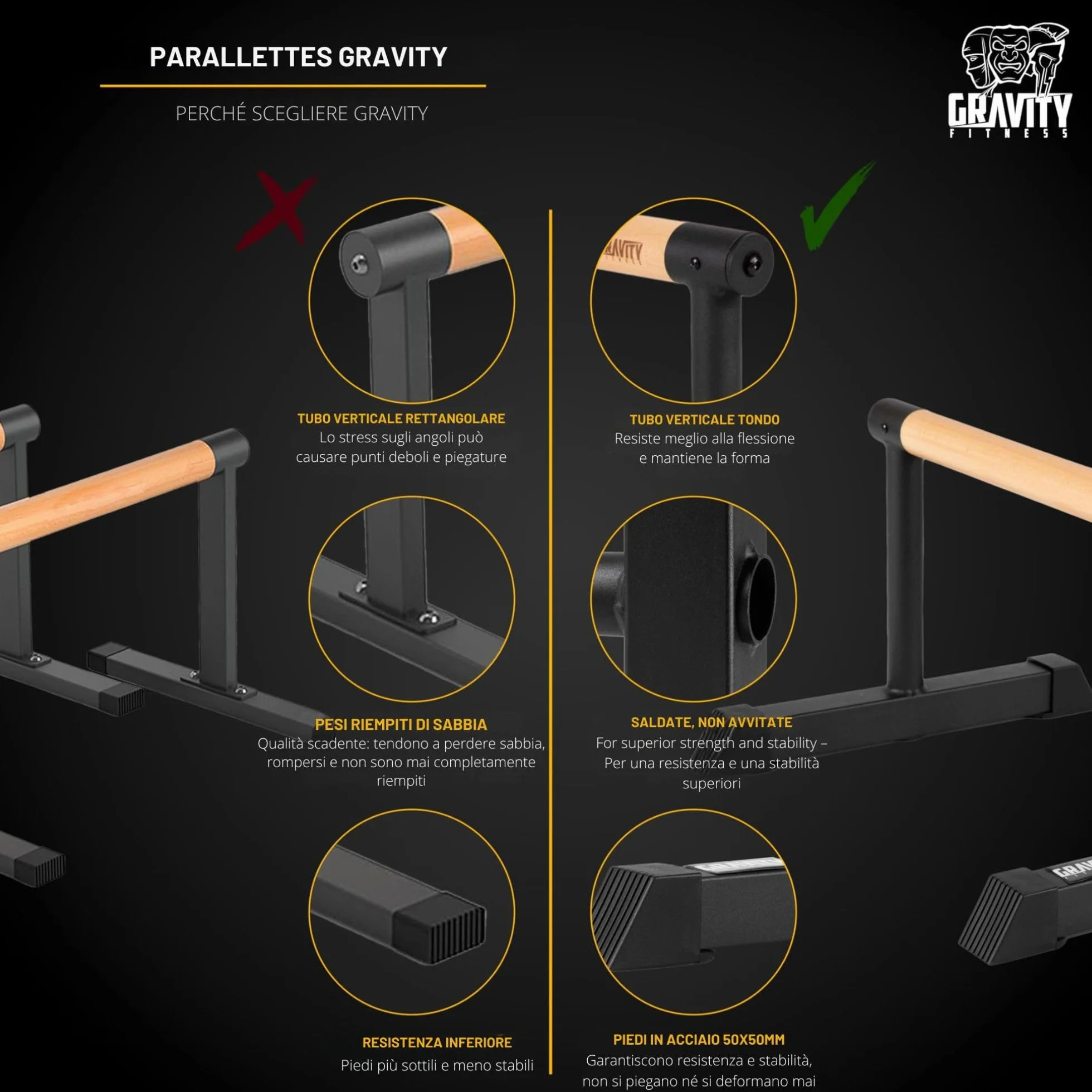 Gravity Fitness Parallettes Piccole con Manici in Legno Ibridi per Calisthenics