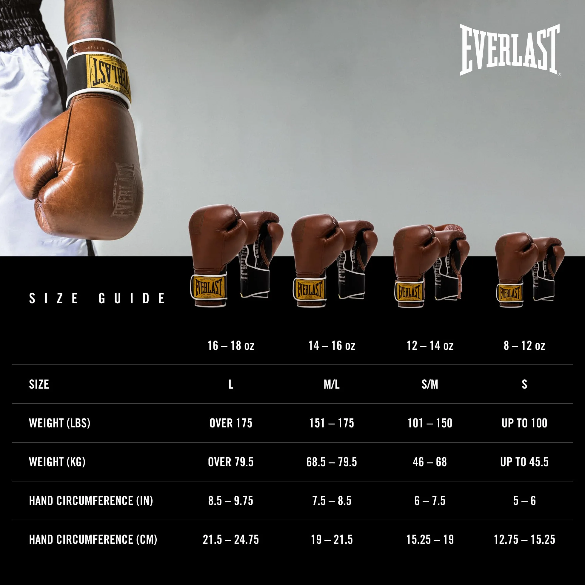 Everlast Guantoni da boxe 1910 Guanti avanzati Hook and Loop triplo strato schiuma supporto polso prevenzione infortuni Allenamento sacco