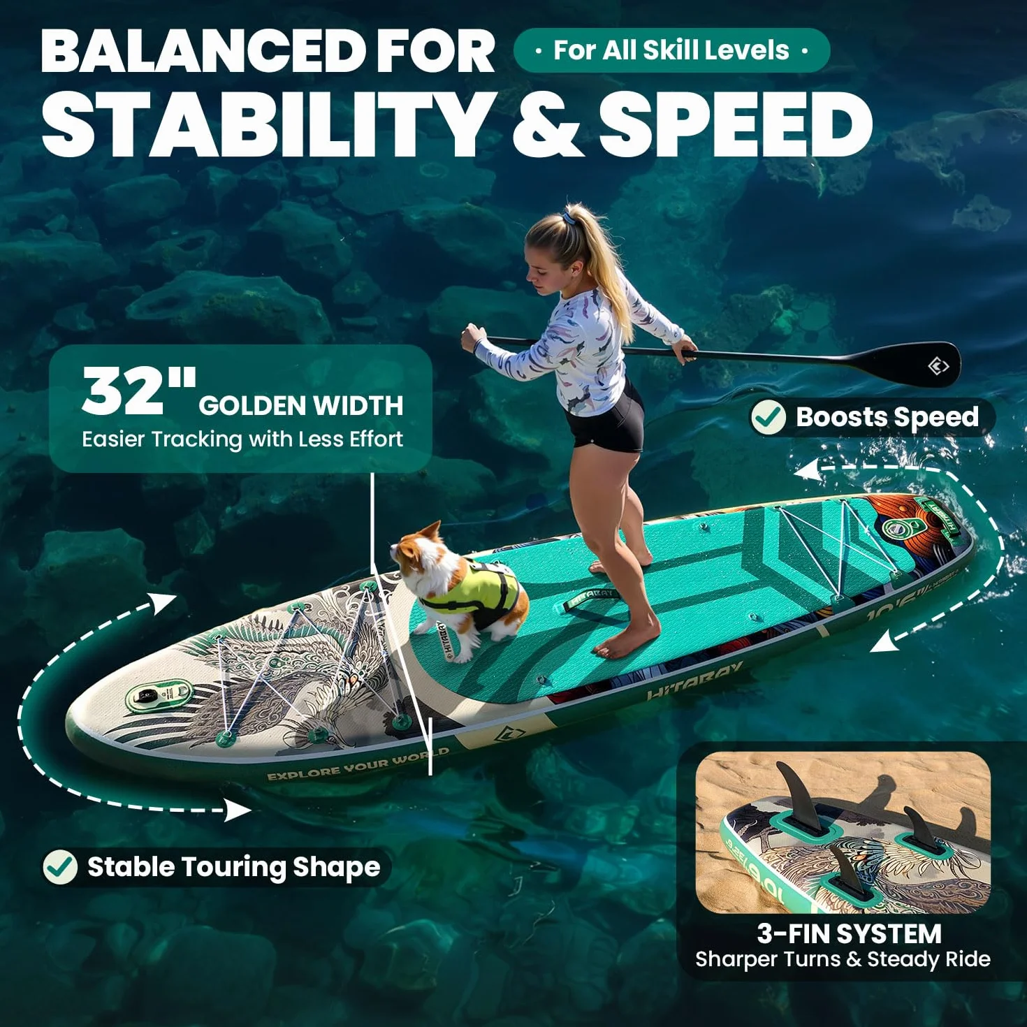 Tavola SUP Gonfiabile 320 x 81 x 15 cm, Paddle Surf con Accessori, Capacità 150 kg