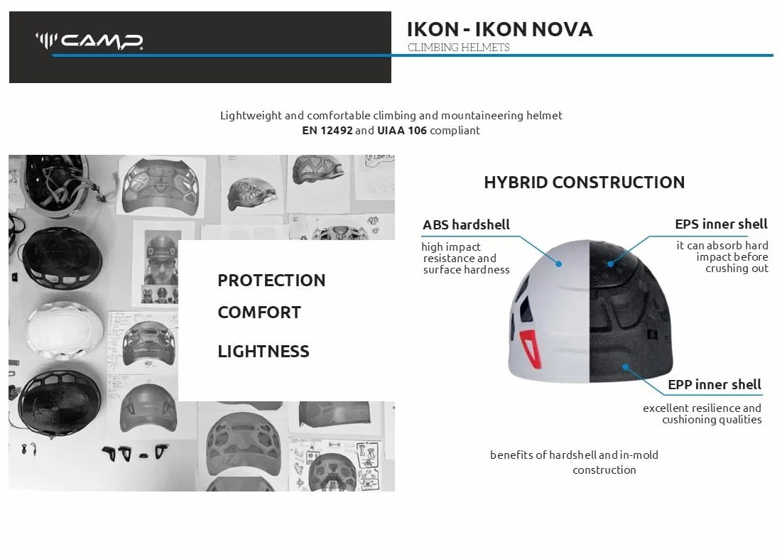 C.A.M.P. - Casco - IKON