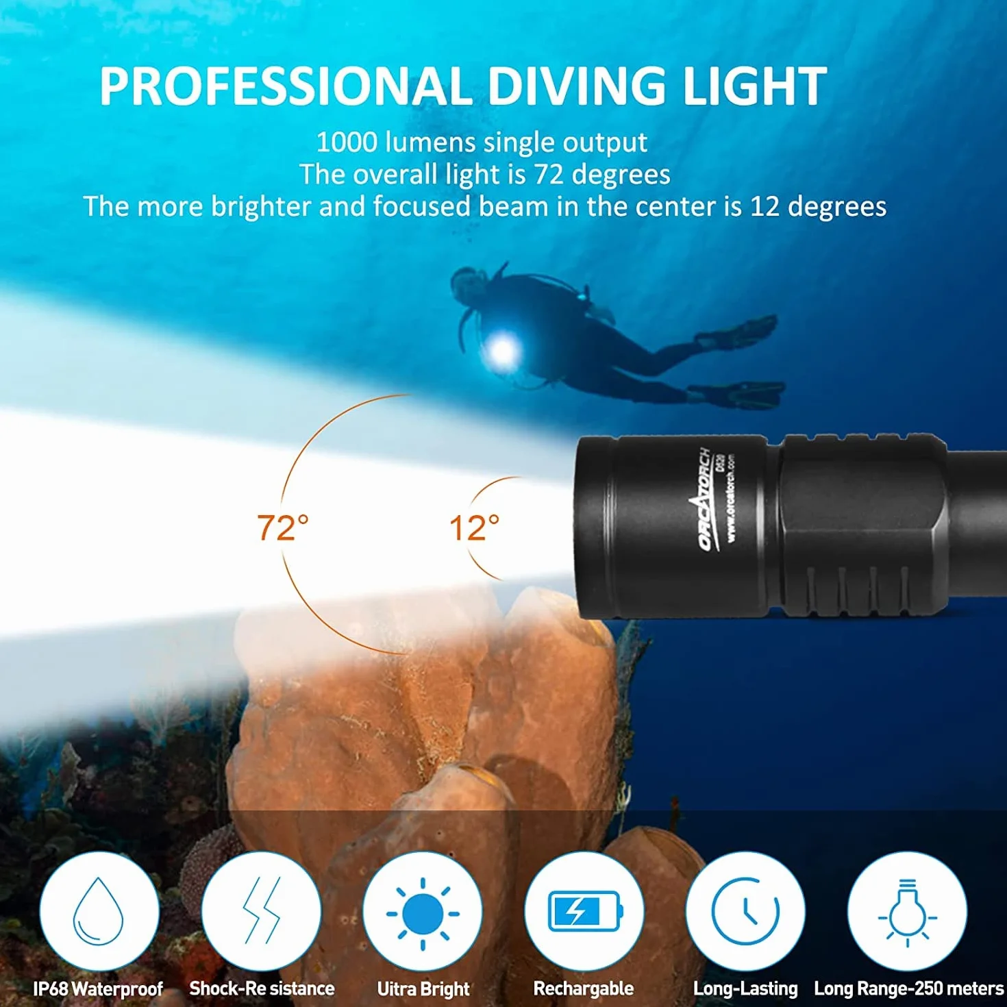 ORCATORCH D520 Torcia Subacquea Mini 1000 Lumen IP68 150M Impermeabile
