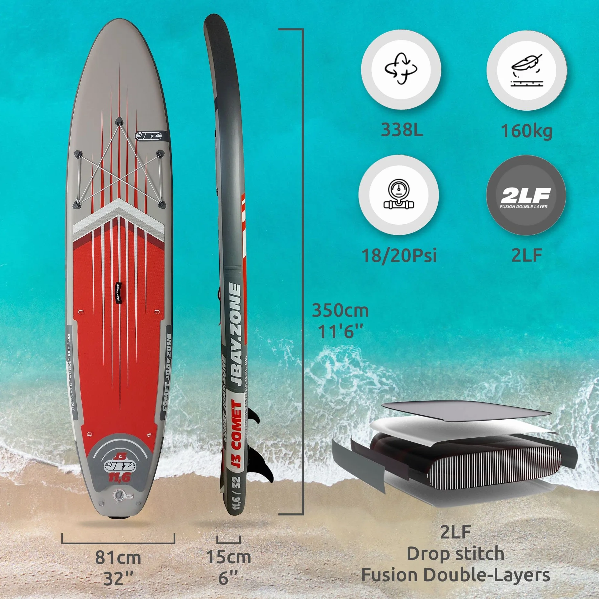 Tavola Stand Up Paddle SUP Gonfiabile JBAY.ZONE COMET J Advanced All Around