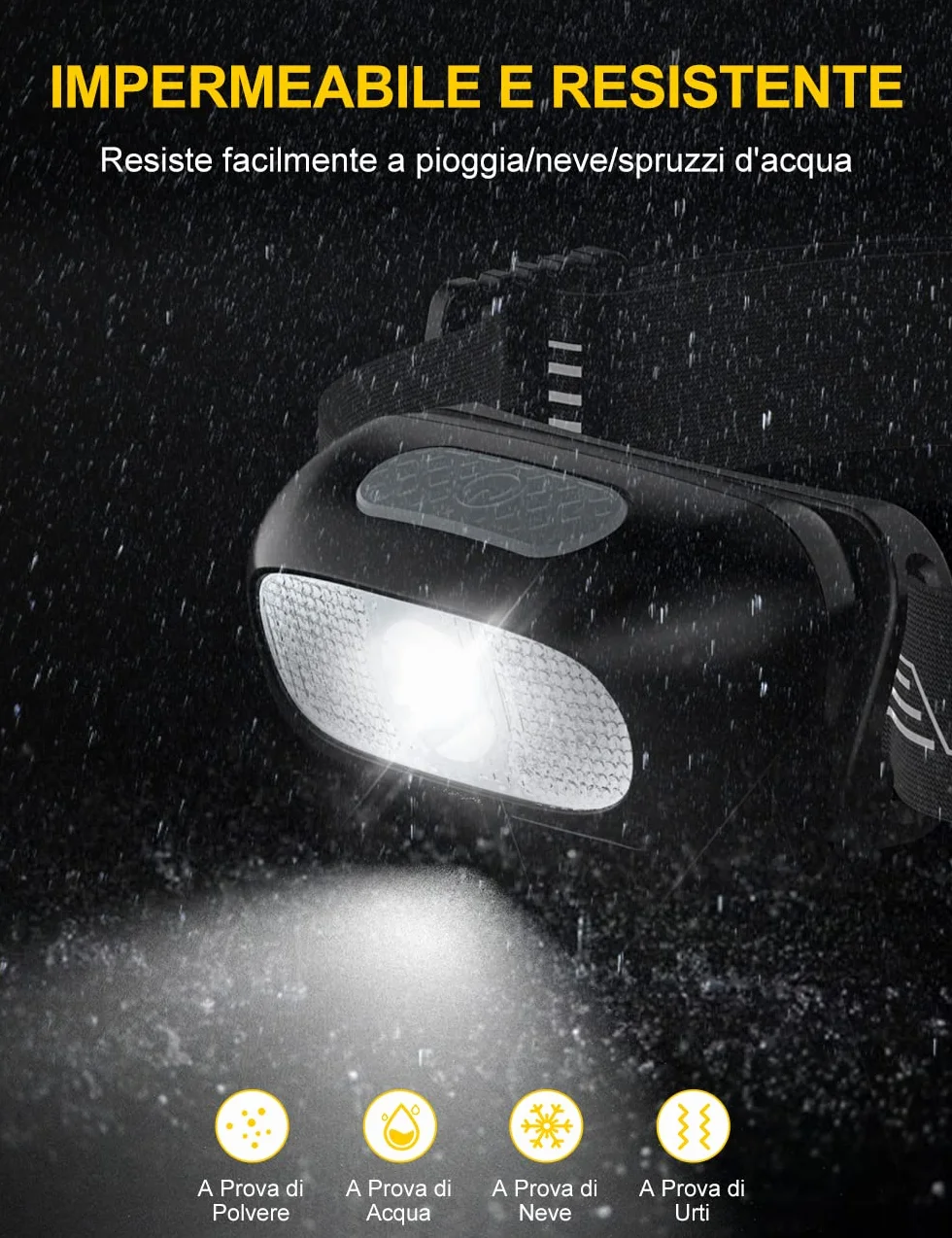 CIRYCASE Torcia Frontale LED Ricaricabile USB, 5 Modalità Impermeabile, Angolo Regolabile 60° per Campeggio Corsa Pesca