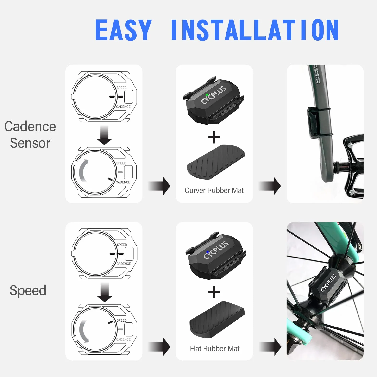 CYCPLUS Sensore di cadenza bicicletta velocità Dual Modulo Bluetooth ANT+
