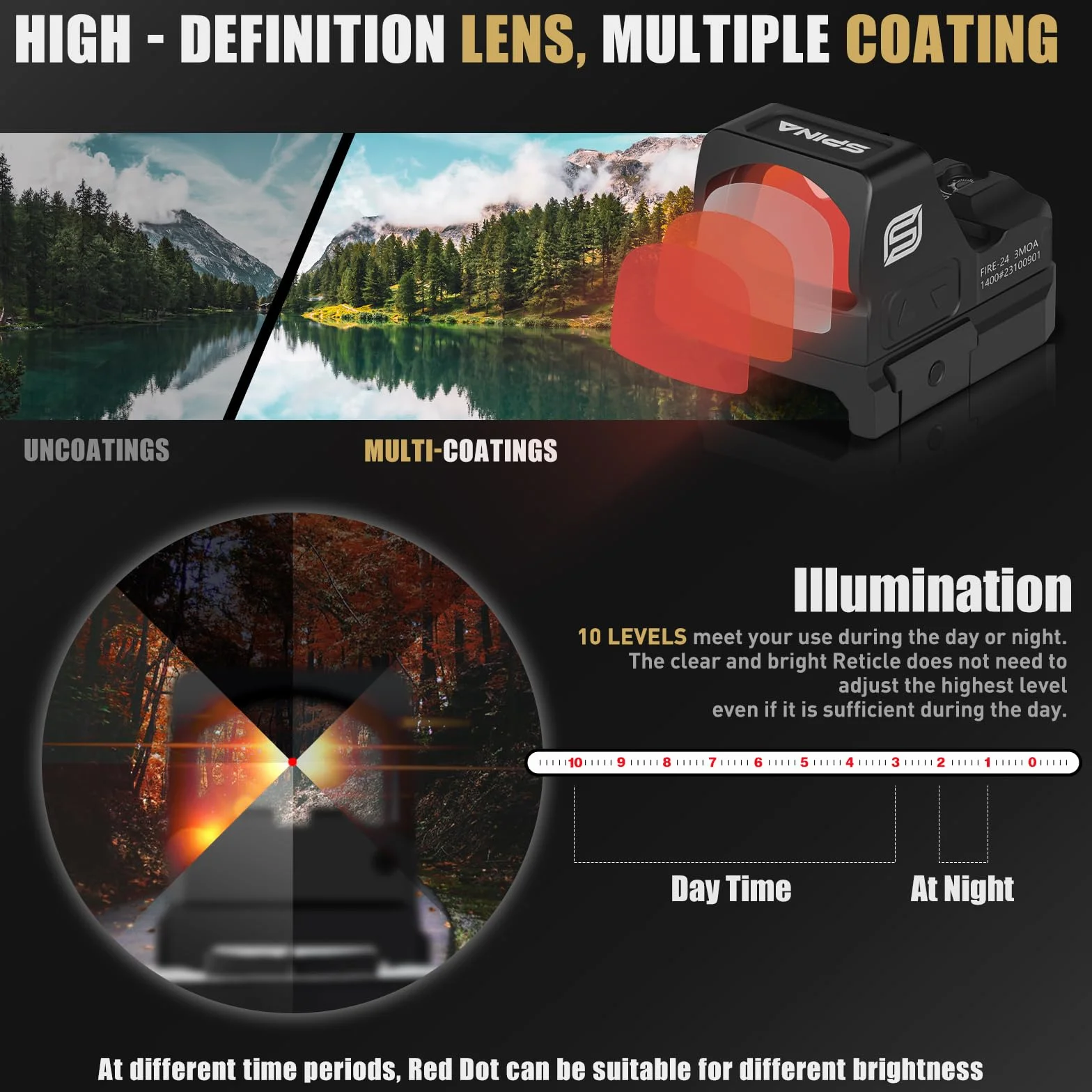 SPINA OPTICS Fire-24 Shake Awake Mirino a punto rosso 3MOA RMR Compatibile Reticolo 24x17mm Obiettivo 21mm Picatinny Base