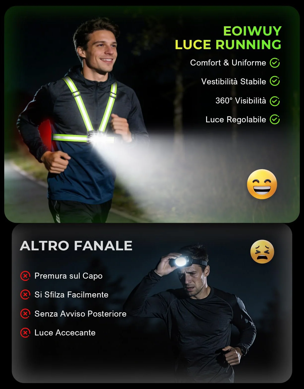 Luce Running 800LM IPX4 Impermeabile 7+2 Modalità Autonomia 4-25 Ore 45° Regolabile per Ciclismo Jogging