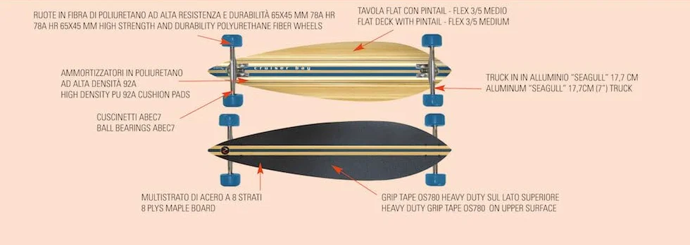 Longboard CRUISER BAY