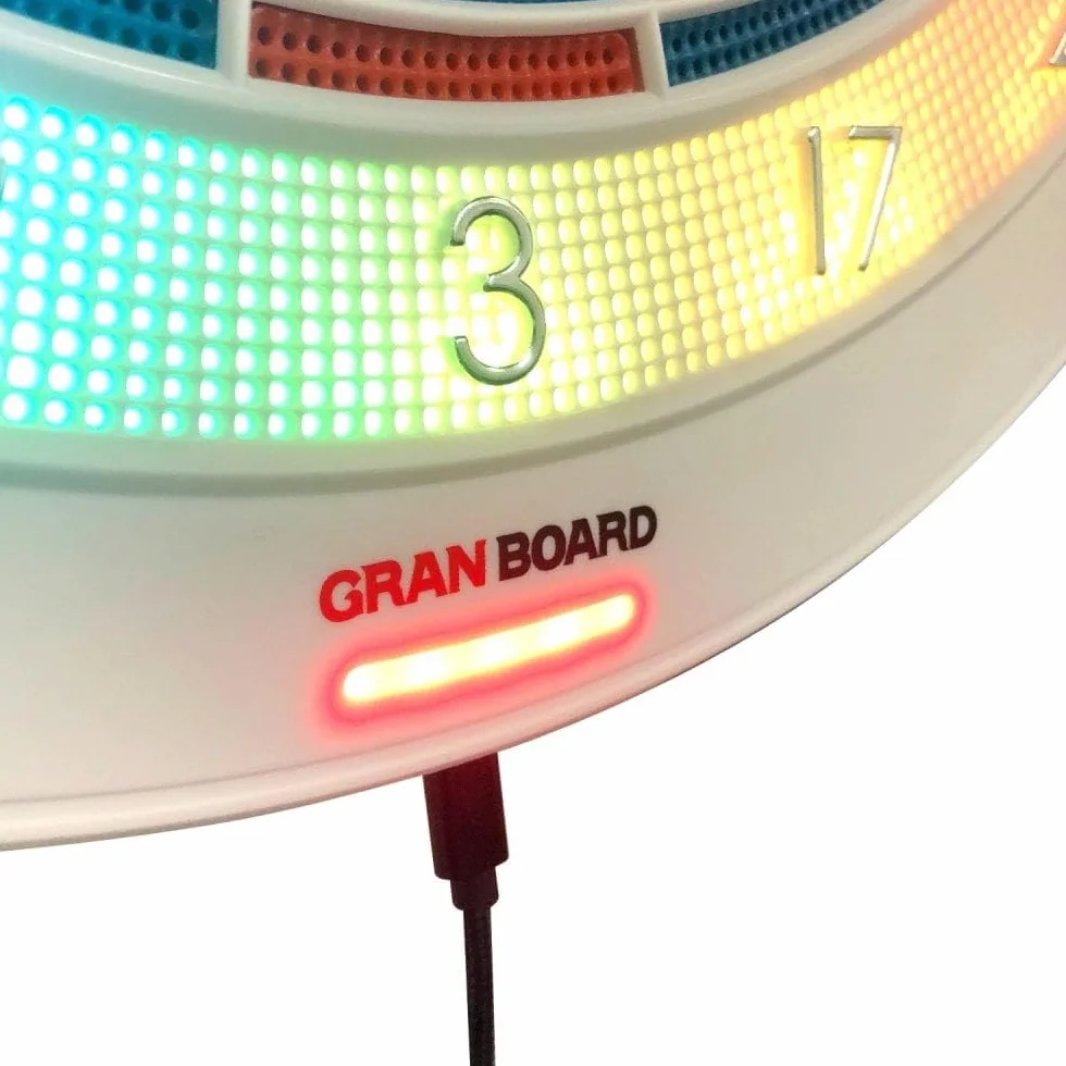 GranBoard 132 Smart Board, Dimensioni del torneo
