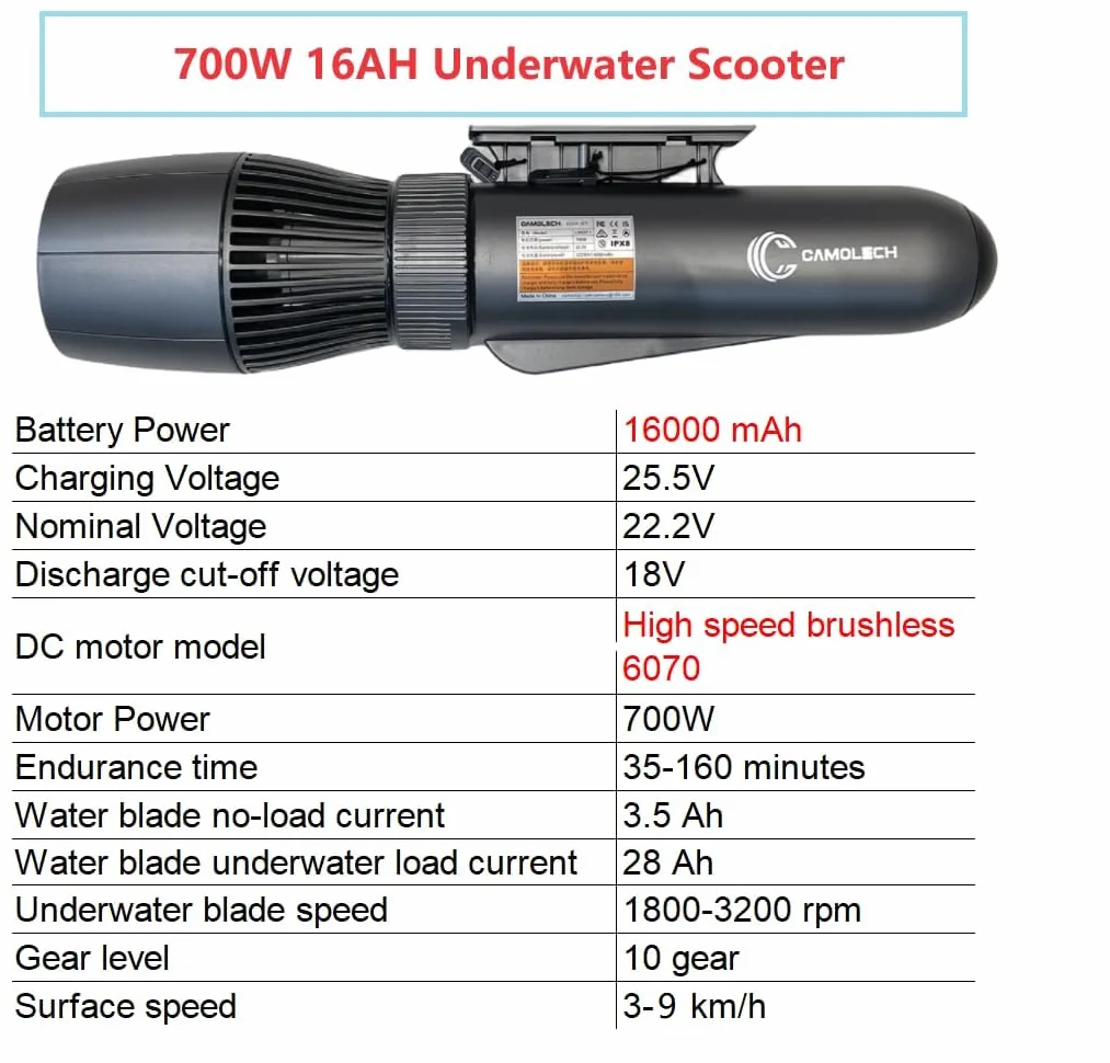Jetski elettrico 700W 3m/s 14500mAh 160min Scooter marino subacqueo brushless
