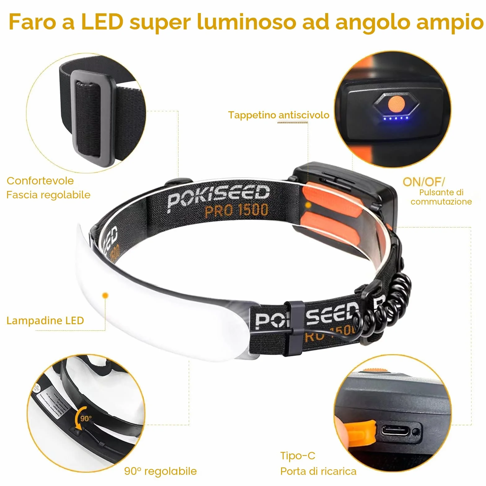 POKISEED Torcia Frontale LED Ricaricabile 1500 Lumen 230° Grandangolo USB-C 5000mAh IPX6