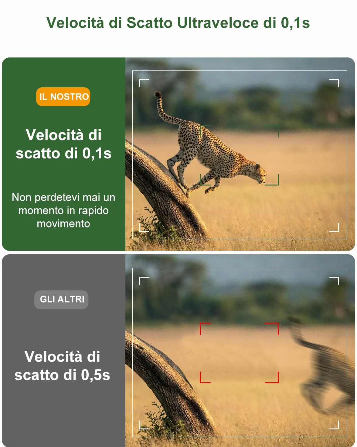 Fototrappola 2,7K 58MP Fotocamera Caccia Grandangolare 120° Infrarossi Invisibili con Scheda 32GB Visione Notturna 0,1s